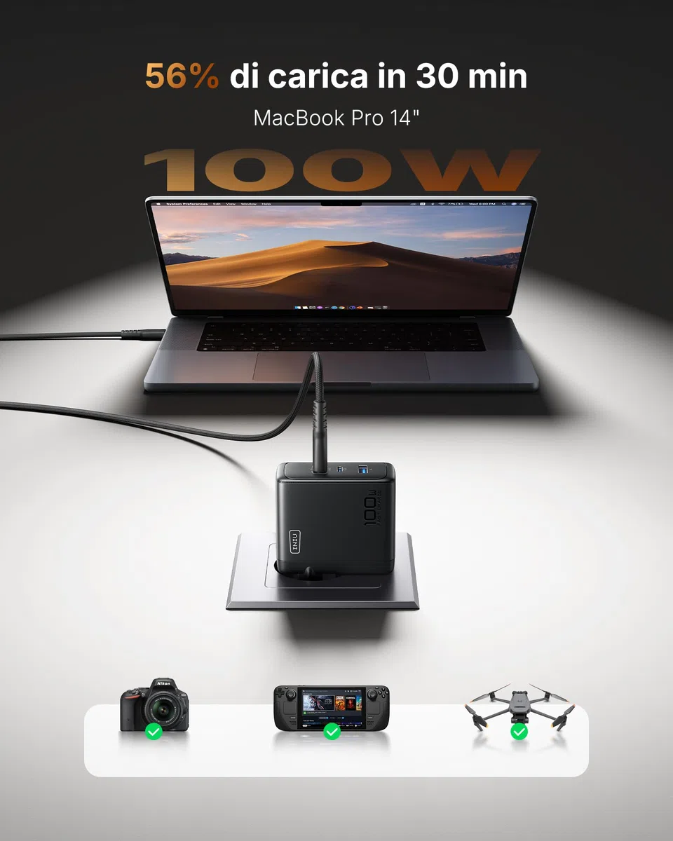 INIU 100W USB C Caricatore GaN Multiplo Presa Caricabatterie Alimentatore Rapido Compatto con Cavo per MacBook Pro Air iPad iPhone 17 16 15 Pro Max Samsung S25 S24 Ultra Switch 2 Xiaomi 15