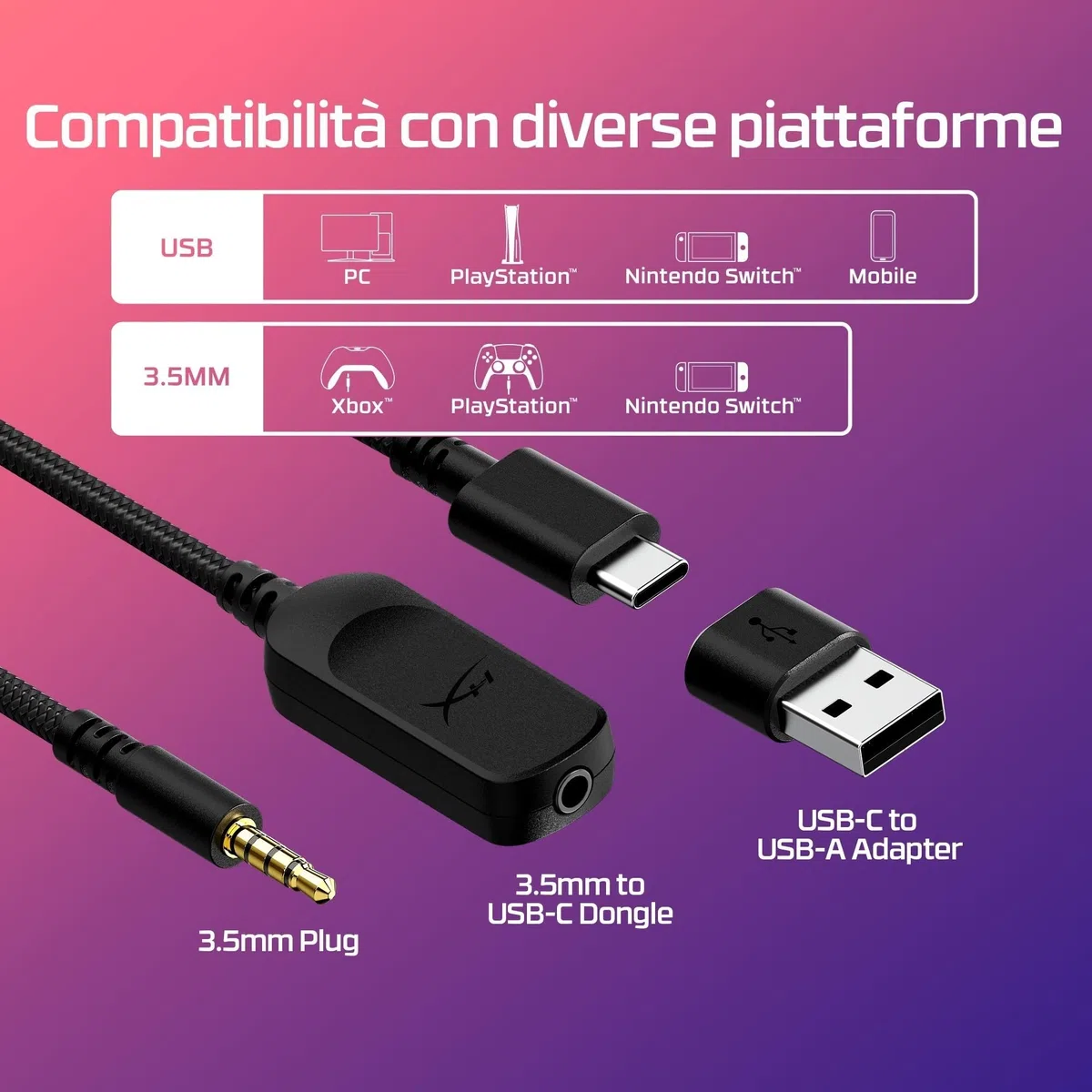 HyperX Cloud III Cuffie Gaming Cablate 3,5mm Telaio Alluminio Memory Foam Nero per PS4 Xbox PC
