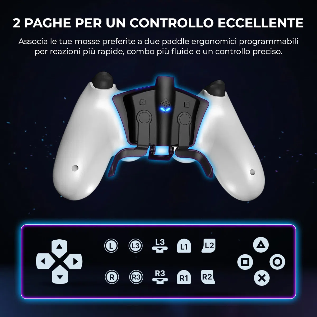Collective Minds Strike Pack 'FPS Dominator' per PS4 | 2 paddles programmabili | Kit MOD personalizzabile sul controller | Accessorio cablato per giocatori professionisti | Compatibile PS4