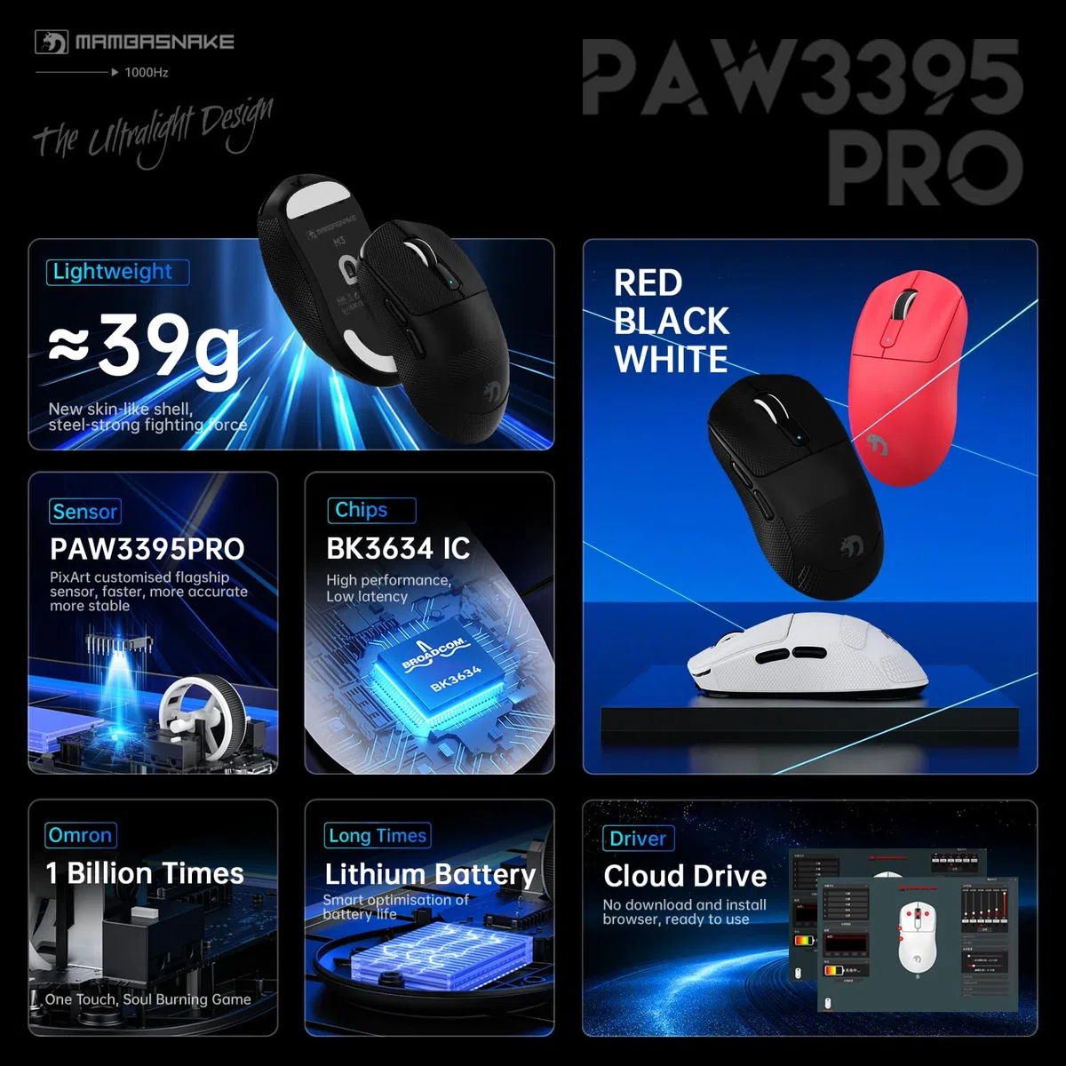 MAMBASNAKE M3 39g SUPERLIGHT Mouse, PixArt PAW3395PRO Gaming Sensor, BT/2.4G Wireless/Wired Gaming Mouse, 6 Adjustable DPI up to 40000, 200 Hrs Battery, Office Mice for Win11/Xbox/PS/Mac (Black)
