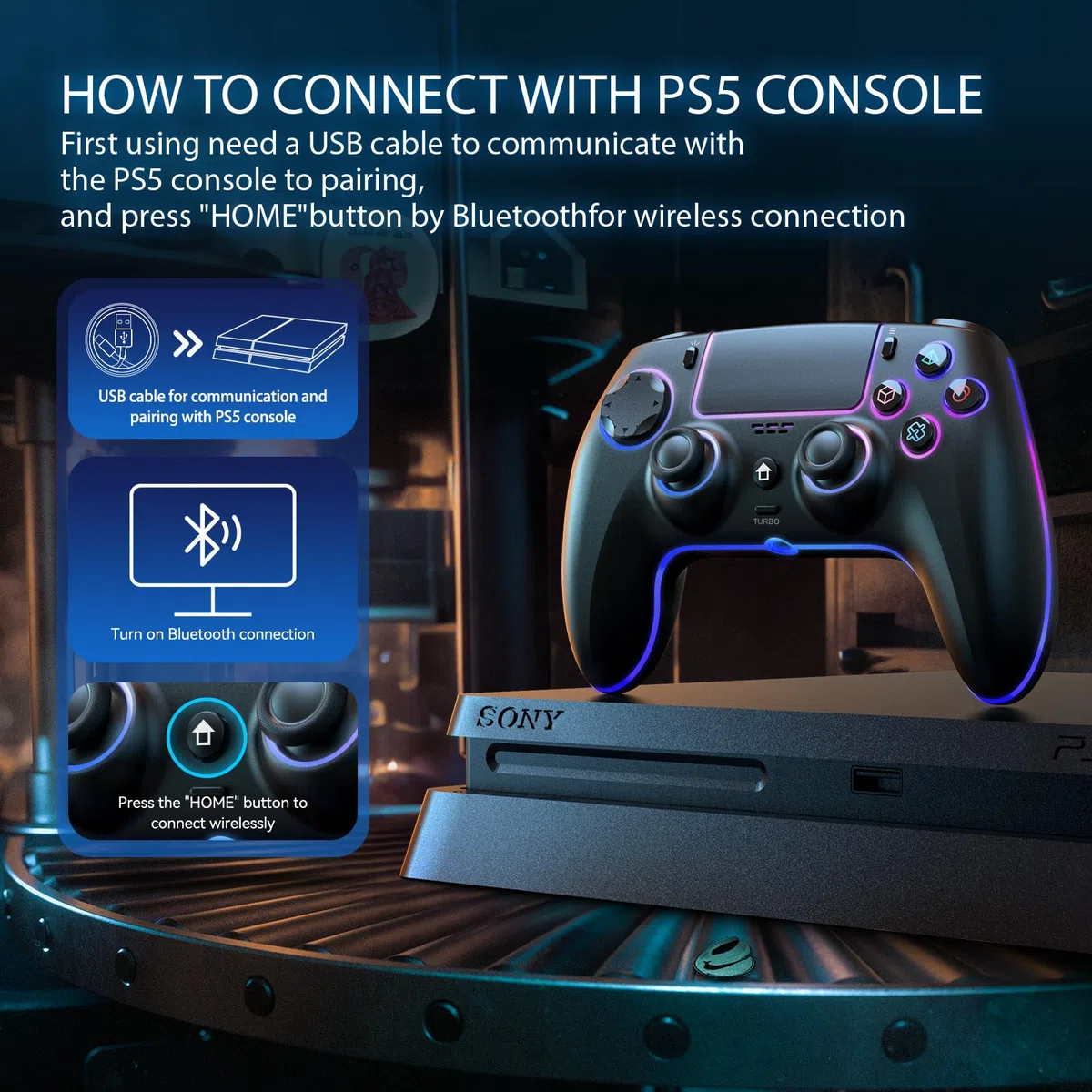 JORREP Controller wireless per PS5/Pro/Steam Deck/PC/MAC/iOS,gamepad con illuminazione RGB/doppia vibrazione/turbo/sensore di movimento/programmabile/collegamento auricolare/1500mAh di batteria (A)