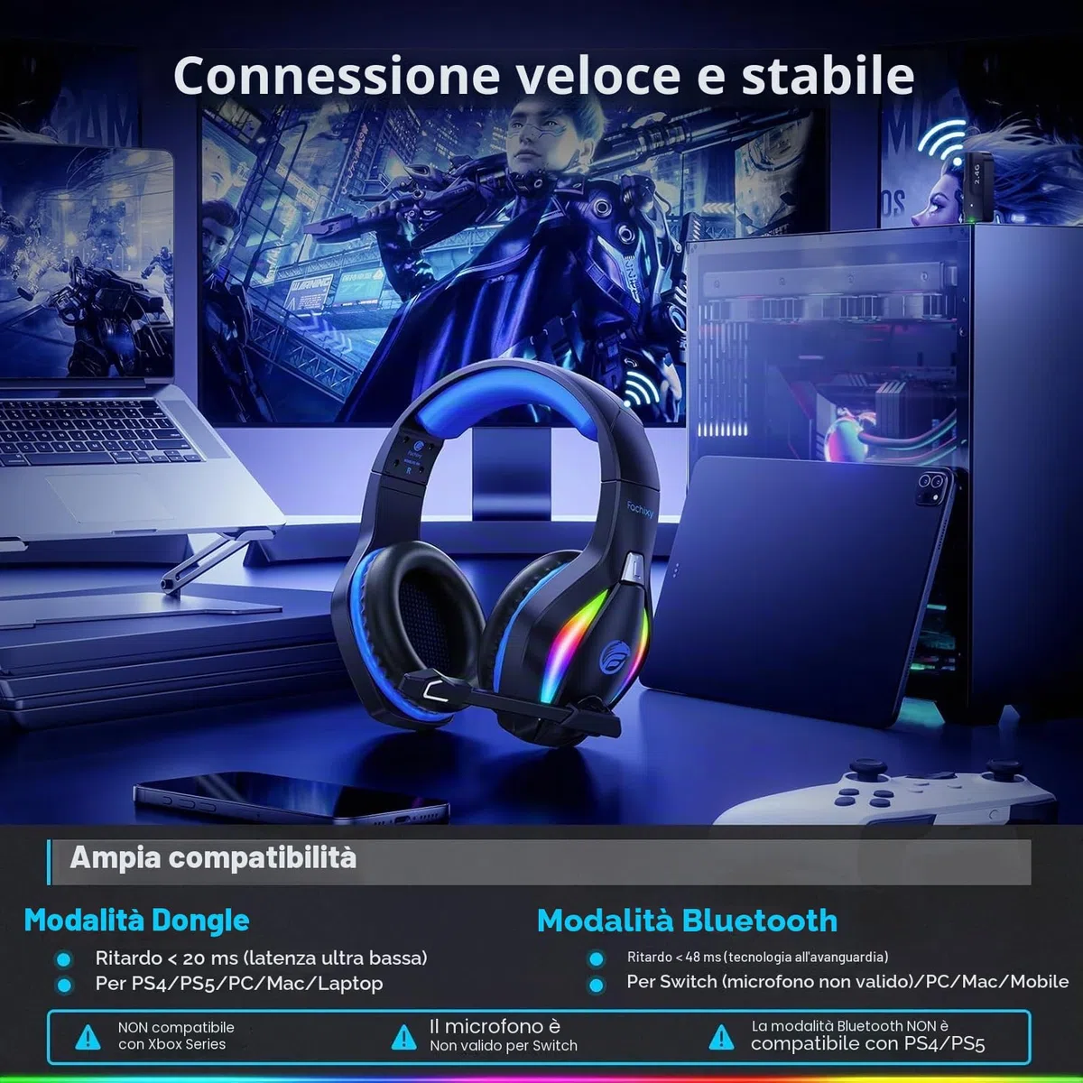 Fachixy FC100 Cuffie Gaming Wireless 2,4G con Microfono per PS5 PS4 PC Switch Mac, Surround Sound LED, 50h Batteria