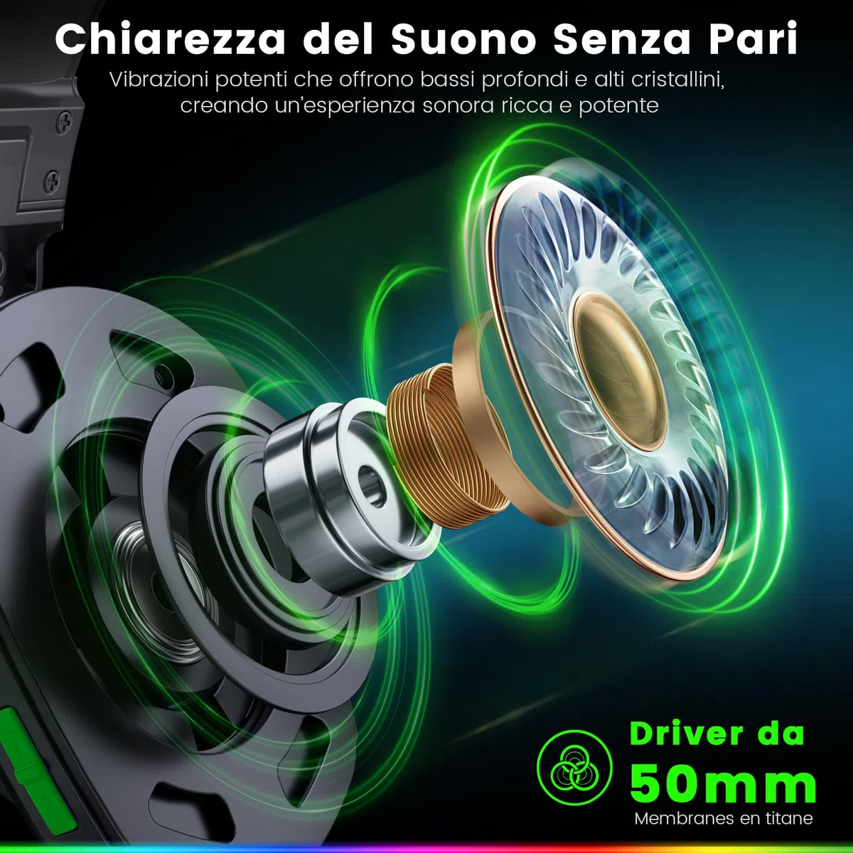 WESEARY WG1 Cuffie Gaming Wireless, 2,4 GHz Cuffie Gaming con Microfono per PS5, PS4, PC, Switch, Mac, Mobile, Cuffie per PS5 con Stereo, Cuffie Bluetooth Over Ear con Luce LED, Batteria da 50 Ore