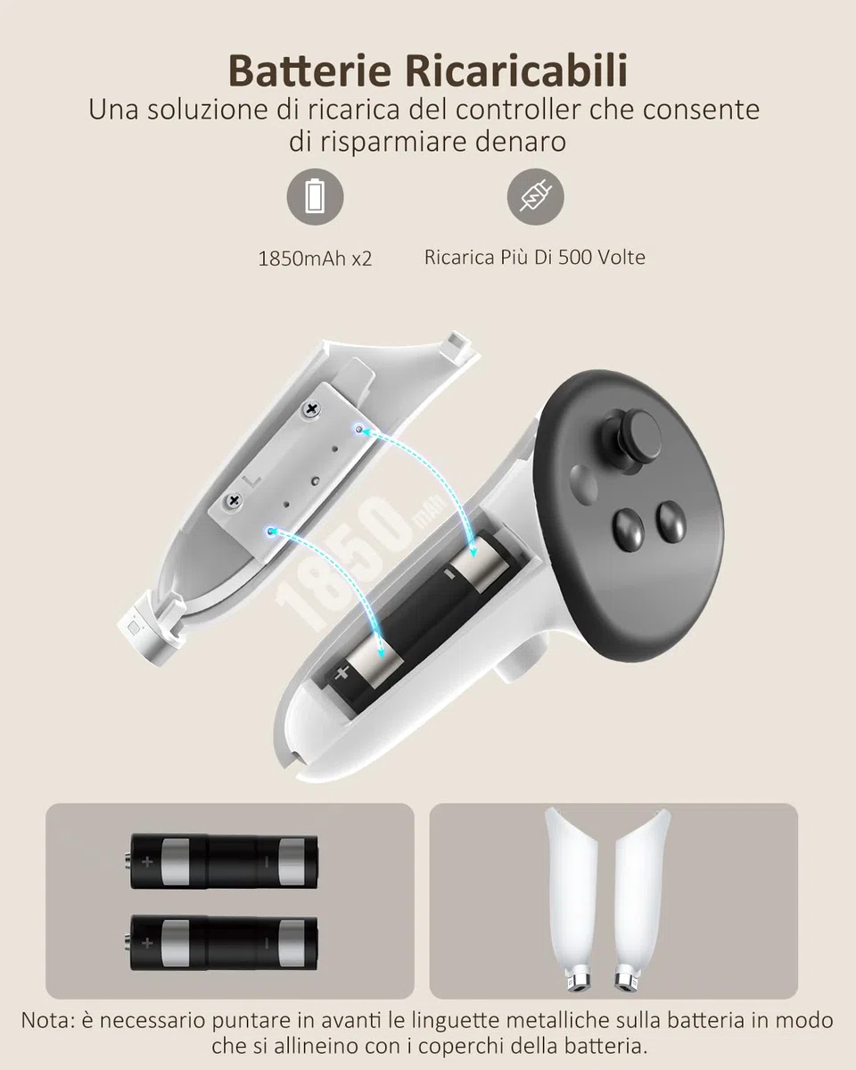 NexiGo Charging Dock LED Light for Oculus Quest 3 with Elite Strap Battery Support