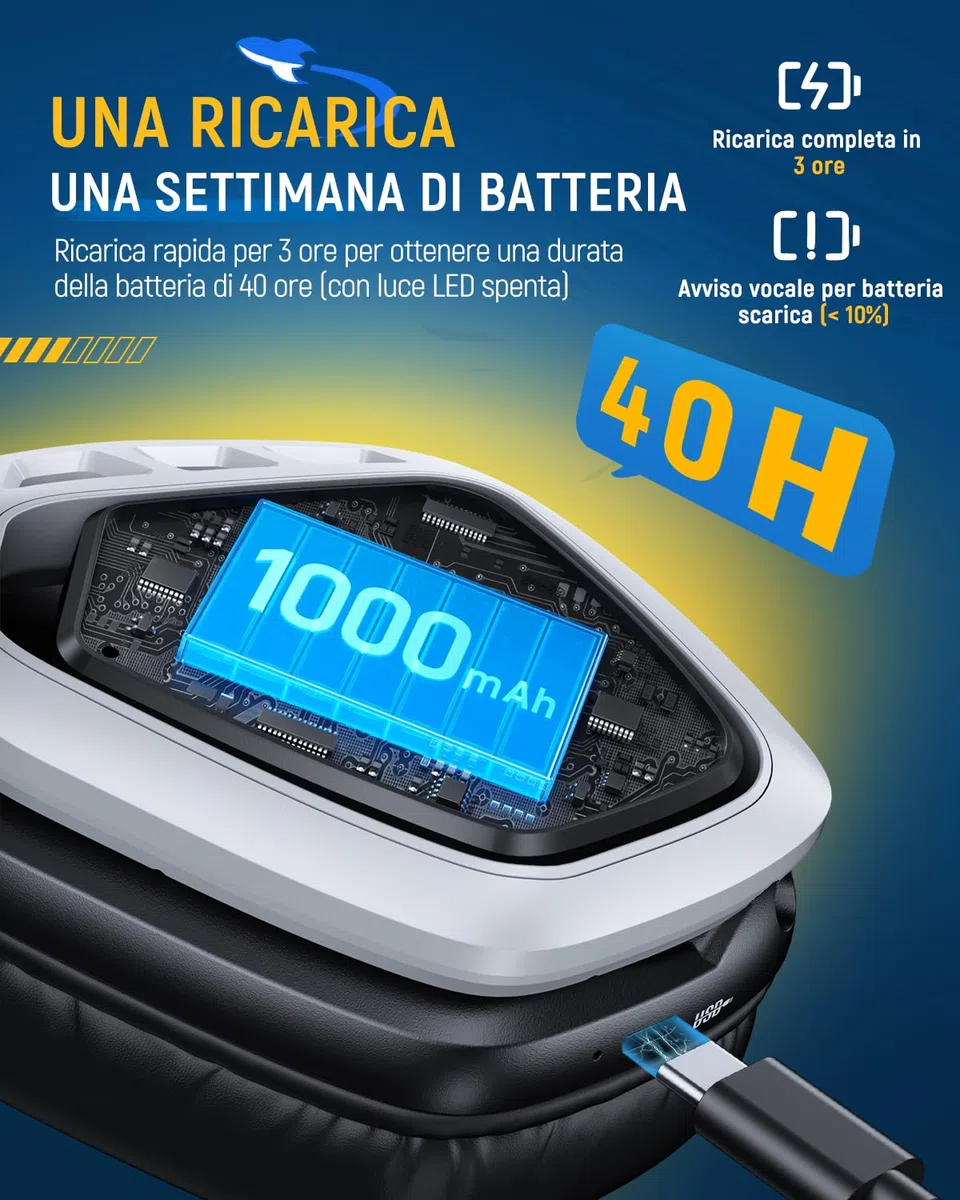 Tatybo Cuffie Gaming Wireless PS5 PS4 Bluetooth 2.4 GHz USB Type-C Microfono 7.1 Batteria 40 Ore PC Mac Laptop Mobile Switch Nero-Bianco