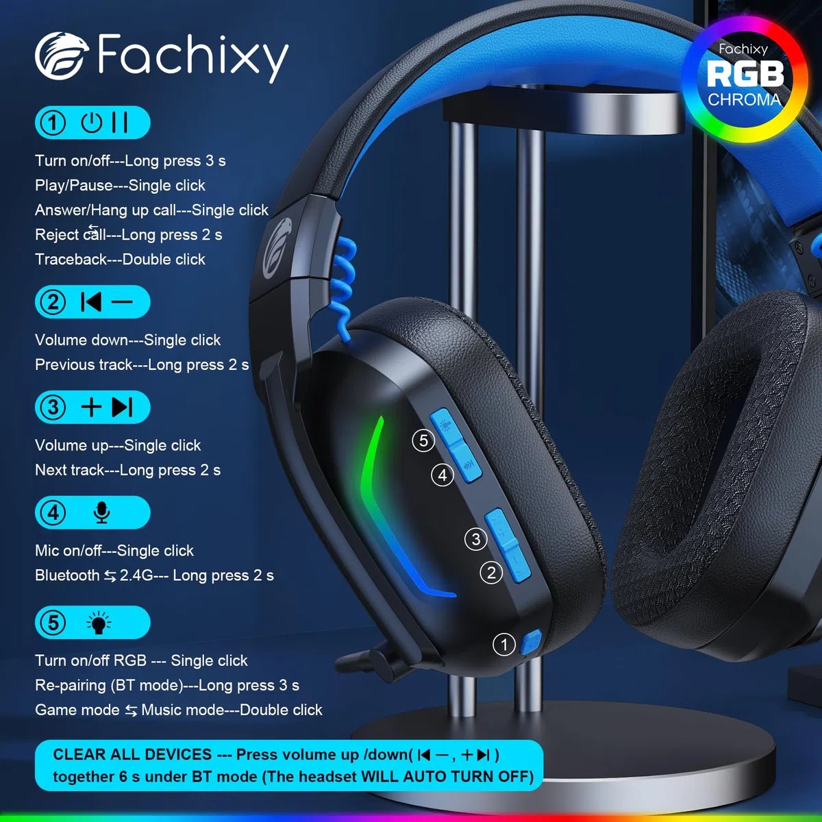 Fachixy FC300 Cuffie Gaming Wireless Per PC, PS5, PS4, Mac - 2,4 GHz e Bluetooth senza perdite - 50 ore di batteria, driver da 50 mm, luci RGB, audio spaziale, Blu