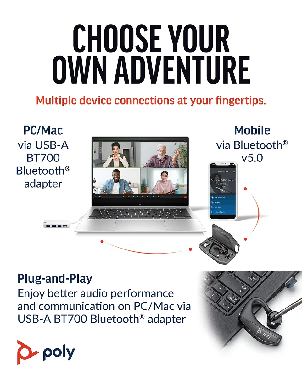 Poly Voyager 5200, Auricolare Senza Filo, Connessione Bluetooth 5.0 e USB-A, Comandi sul Dispositivo, Imbottitura in Similpelle, Autonomia 7 Ore, Base di Ricarica, Compatibile con Windows e mac, Nero