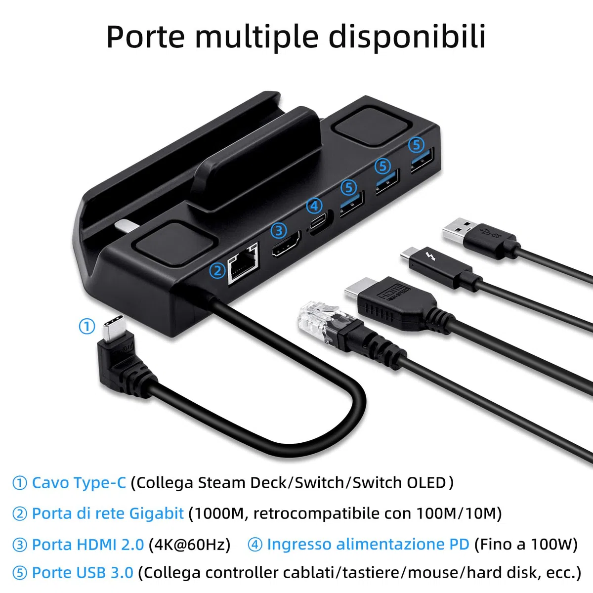 6 in 1 Steam Deck Docking Station, Caricatore con HDMI 2.0 4K@60Hz/Gigabit Ethernet/Ricarica Rapida PD 100W/3 Porta USB 3.0 per Steam Deck/Nintendo Switch/Switch OLED/ROG ALLY/Legion go/MSI Claw