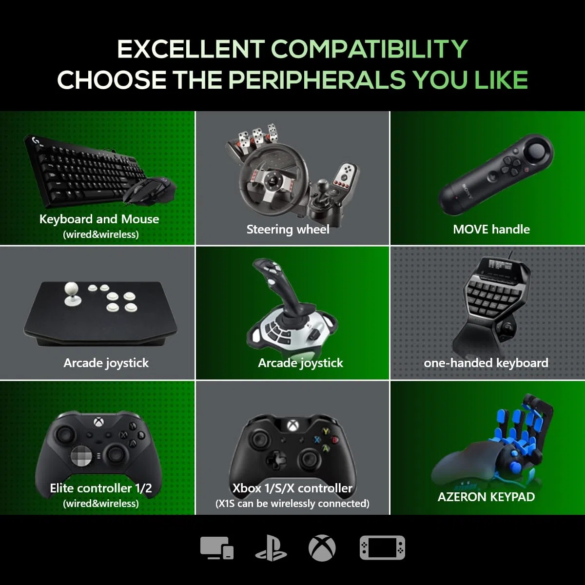 ReaSnow Cross Hair S1 Converter per PS4 Pro, Xbox One, Switch