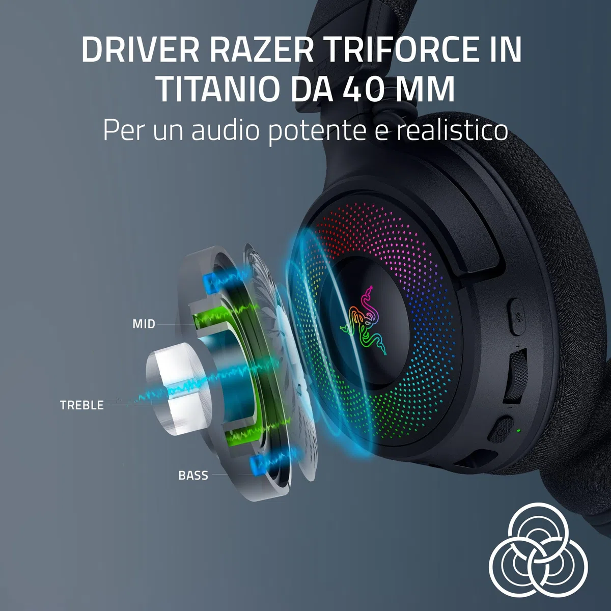 Razer Kraken V4 Cuffia da gioco wireless 40mm THX Spatial Audio RGB Nero
