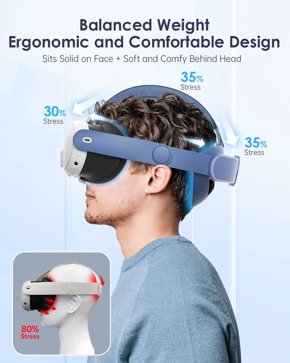 Cinturino per la testa compatibile per Quest 3S Accessori Confortevole Stabile Elite Strap - Blu Elementale