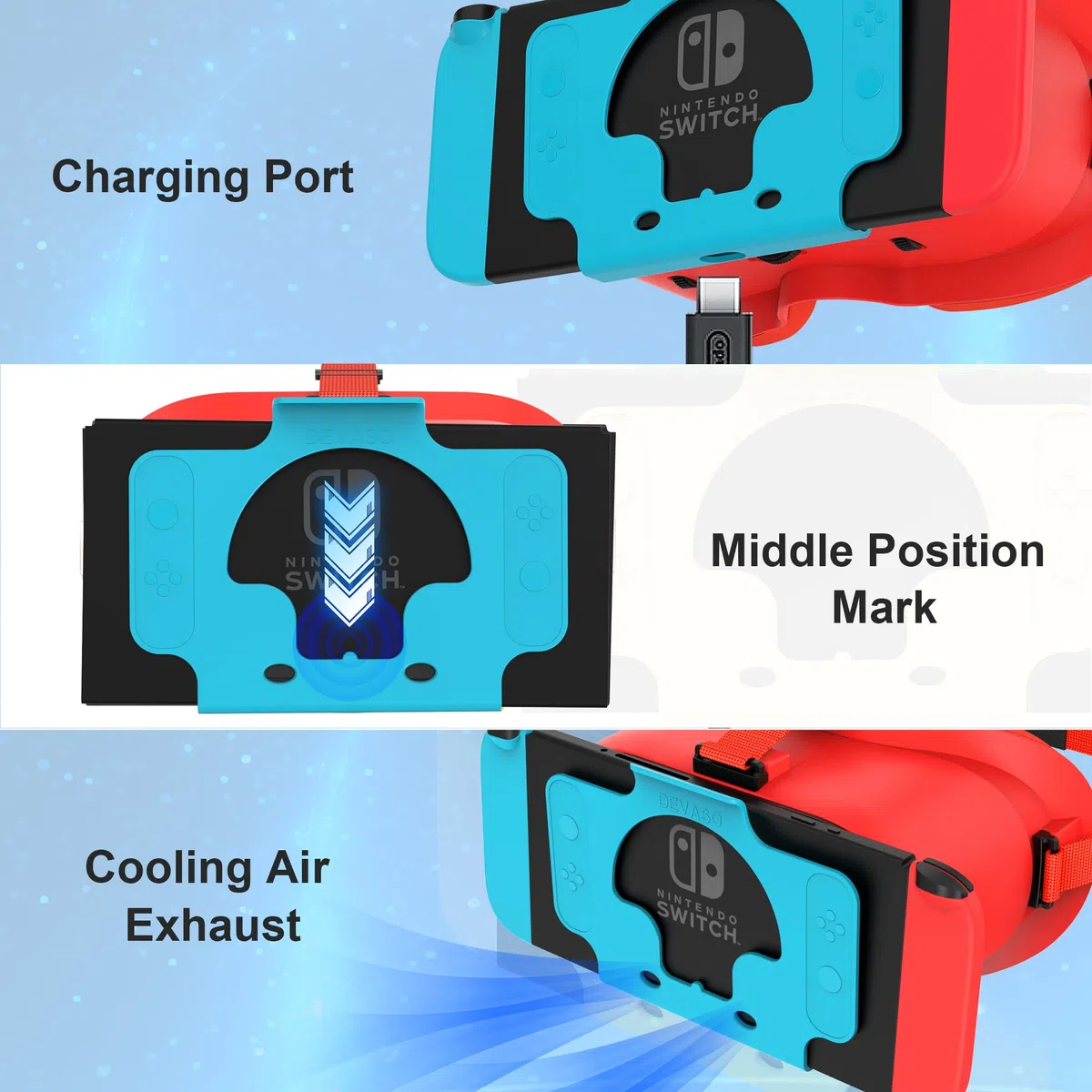 DEVASO Cuffie VR per Nintendo Switch OLED con Lenti HD Regolabili Cinghia Testa