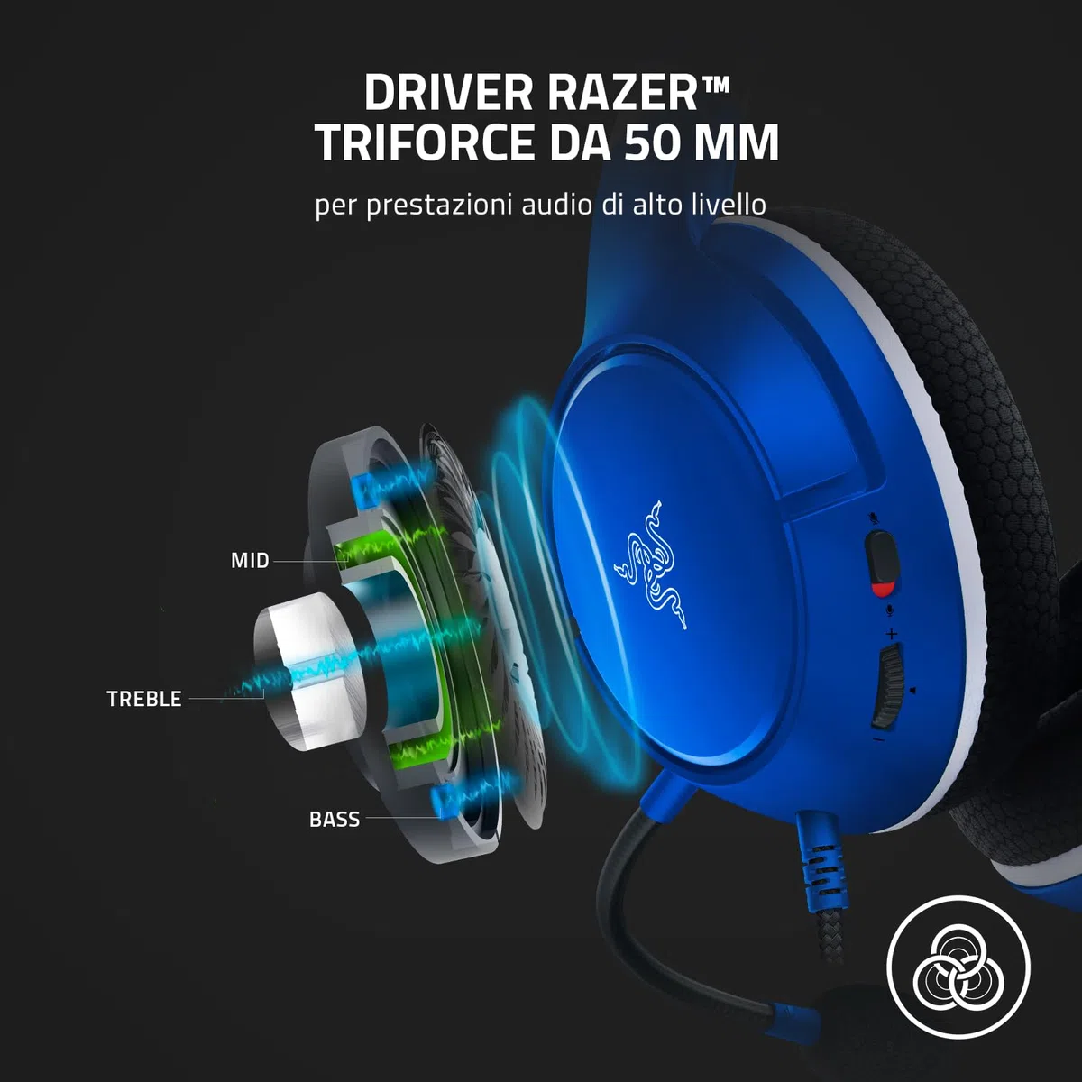 Razer Kaira X Cuffie da Gioco Cablate per Xbox Series X, S 50mm Microfono Cardioide Hyperclear Blu