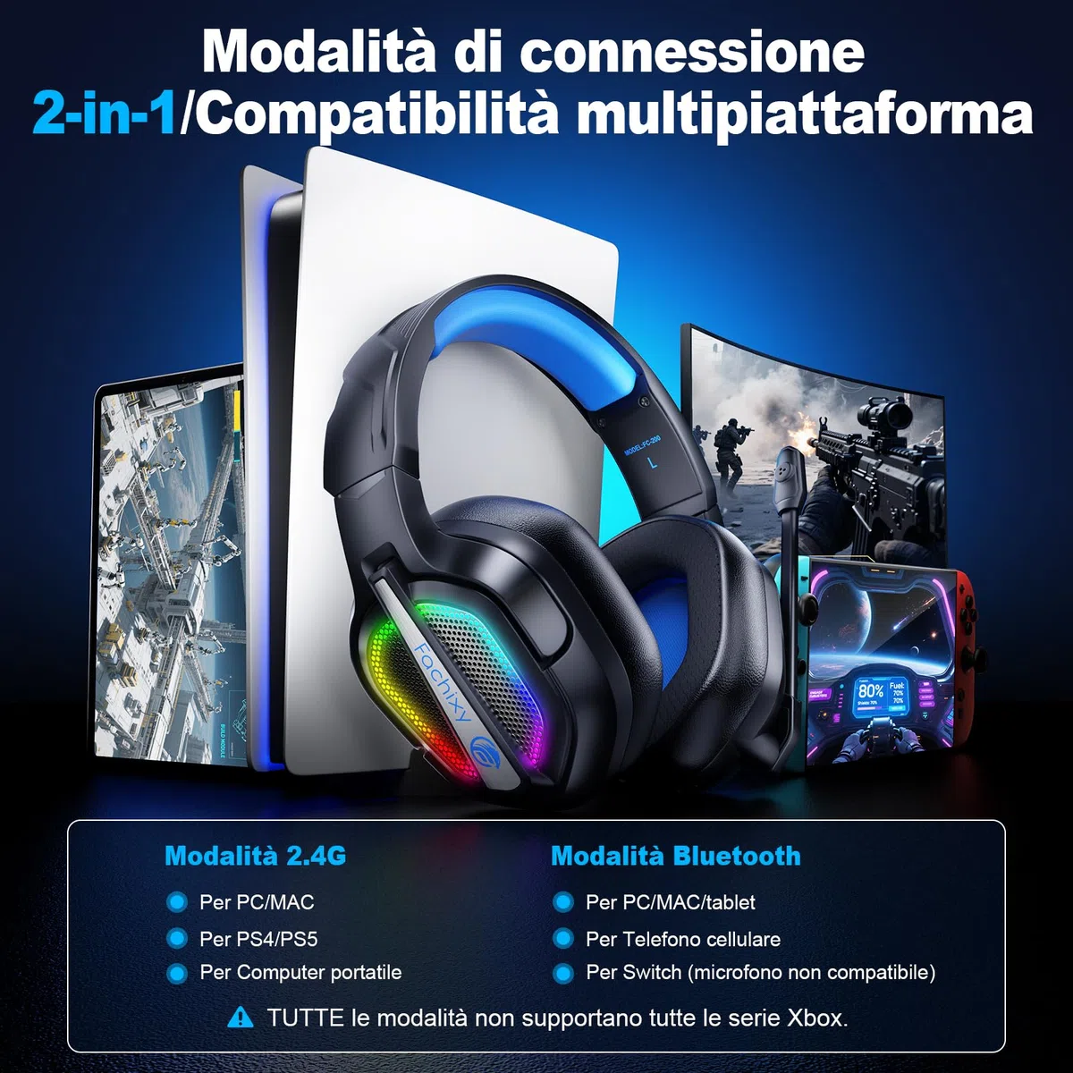 Fachixy FC200 Cuffie Gaming Wireless 2.4GHz per PS5 PS4 PC Switch Mac Mobile Stereo Bluetooth Over Ear LED 50 Ore