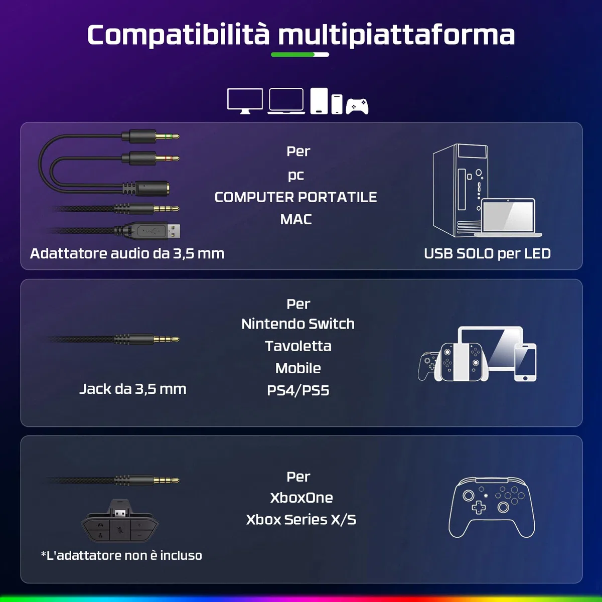 Fachixy FC200 Cuffie Gaming con Luce RGB, Microfono, Audio Stereo, Cancellazione Rumore - BIANCO