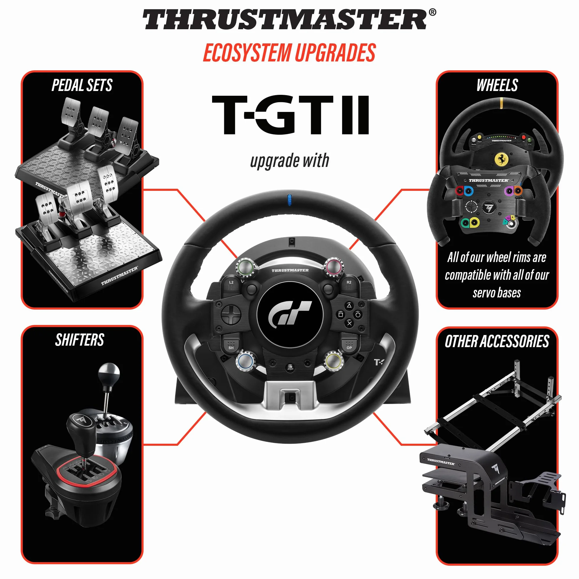 Thrustmaster T-GT II Pack Wheelbase Steering Wheel Official Licensed PlayStation 5 Gran Turismo PS5 PS4 PC