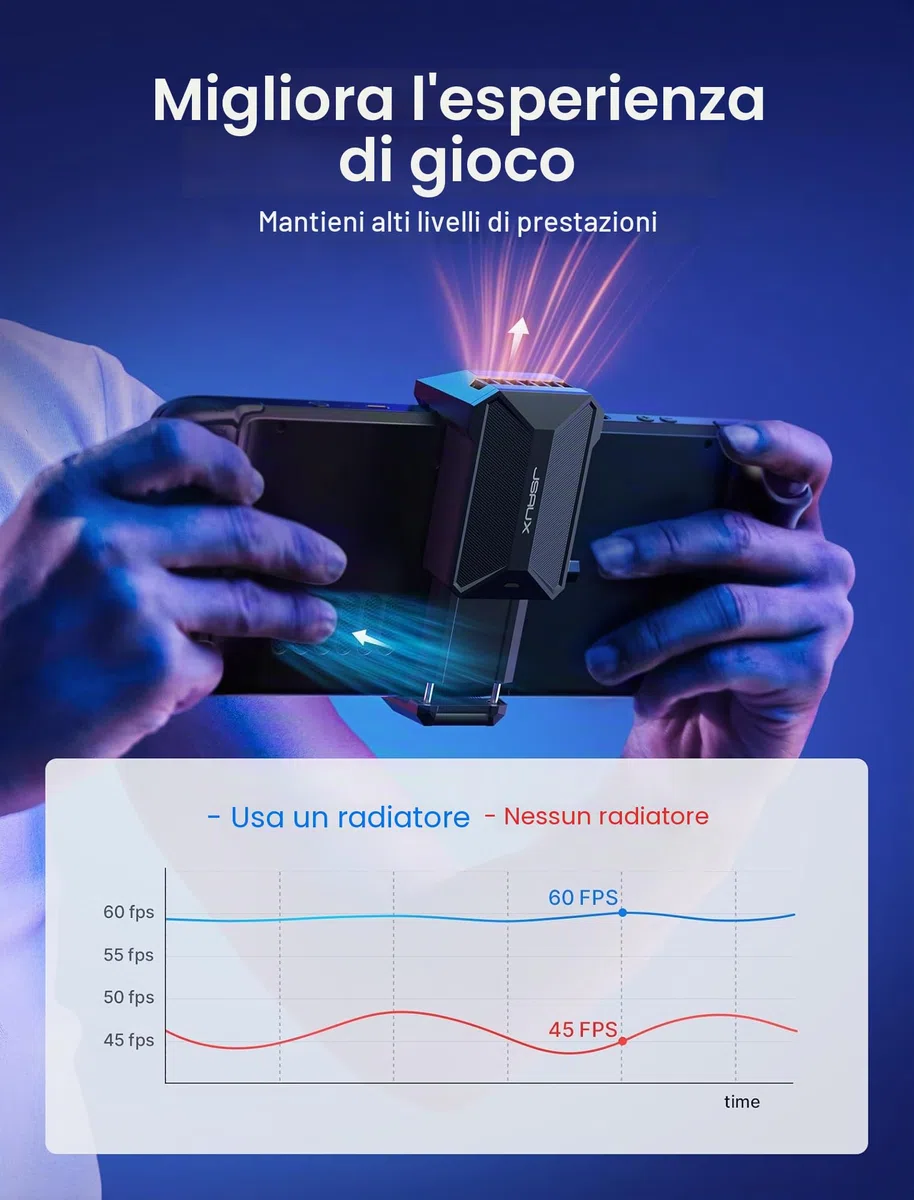 JSAUX Ventola di Raffreddamento per Steam Deck, Raffreddatore con Accessori per SteamDeck, Ventola di Raffreddamento Innovativa con Supporto Compatibile per Steam Deck-GP0201