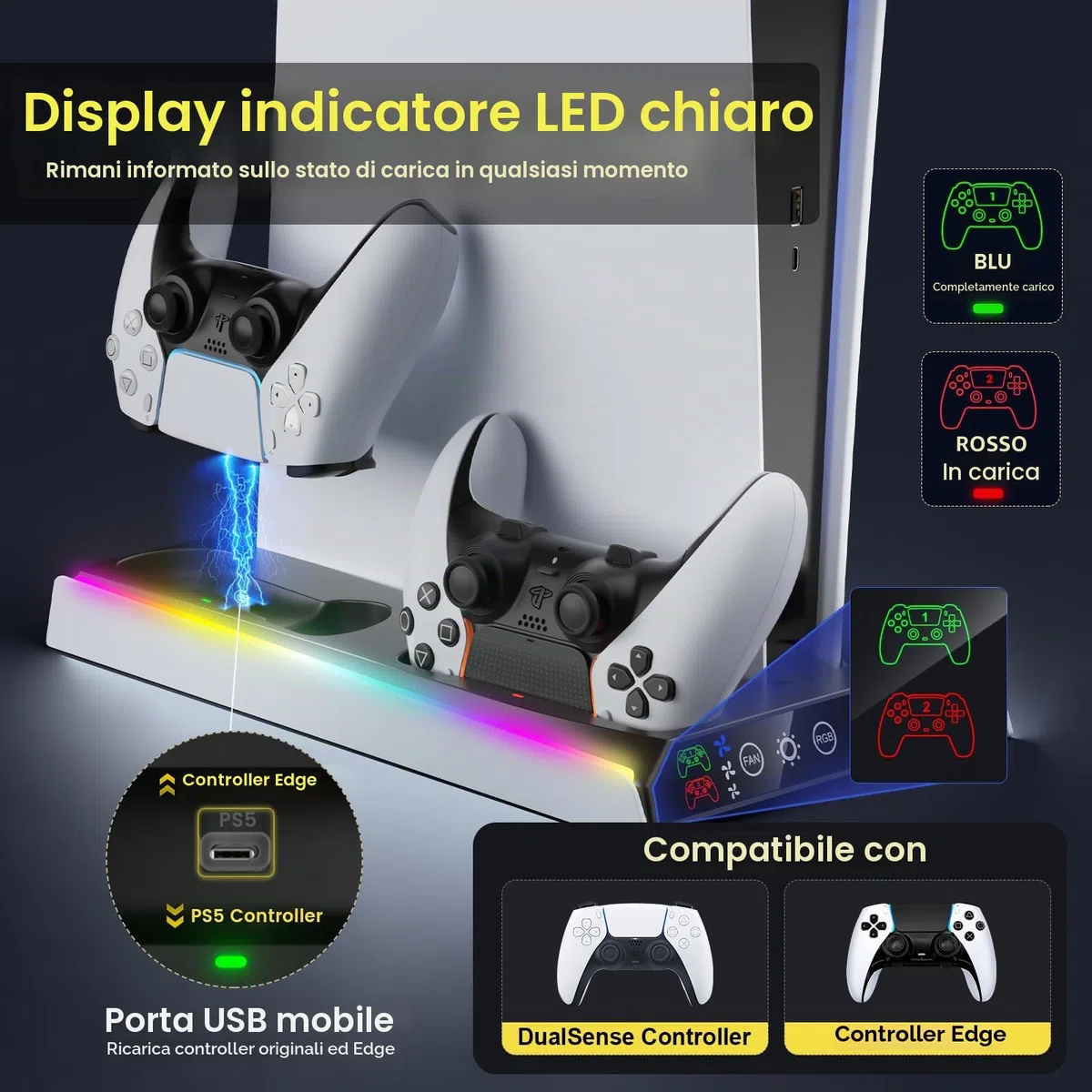 Fenolical Supporto PS5/Slim/Pro con Ventola di Raffreddamento Regolabile, Supporto Verticale per Caricabatterie PS5/Slim/Pro, Stazione di Raffreddamento Multifunzionale PS5 Slim con Caricabatterie