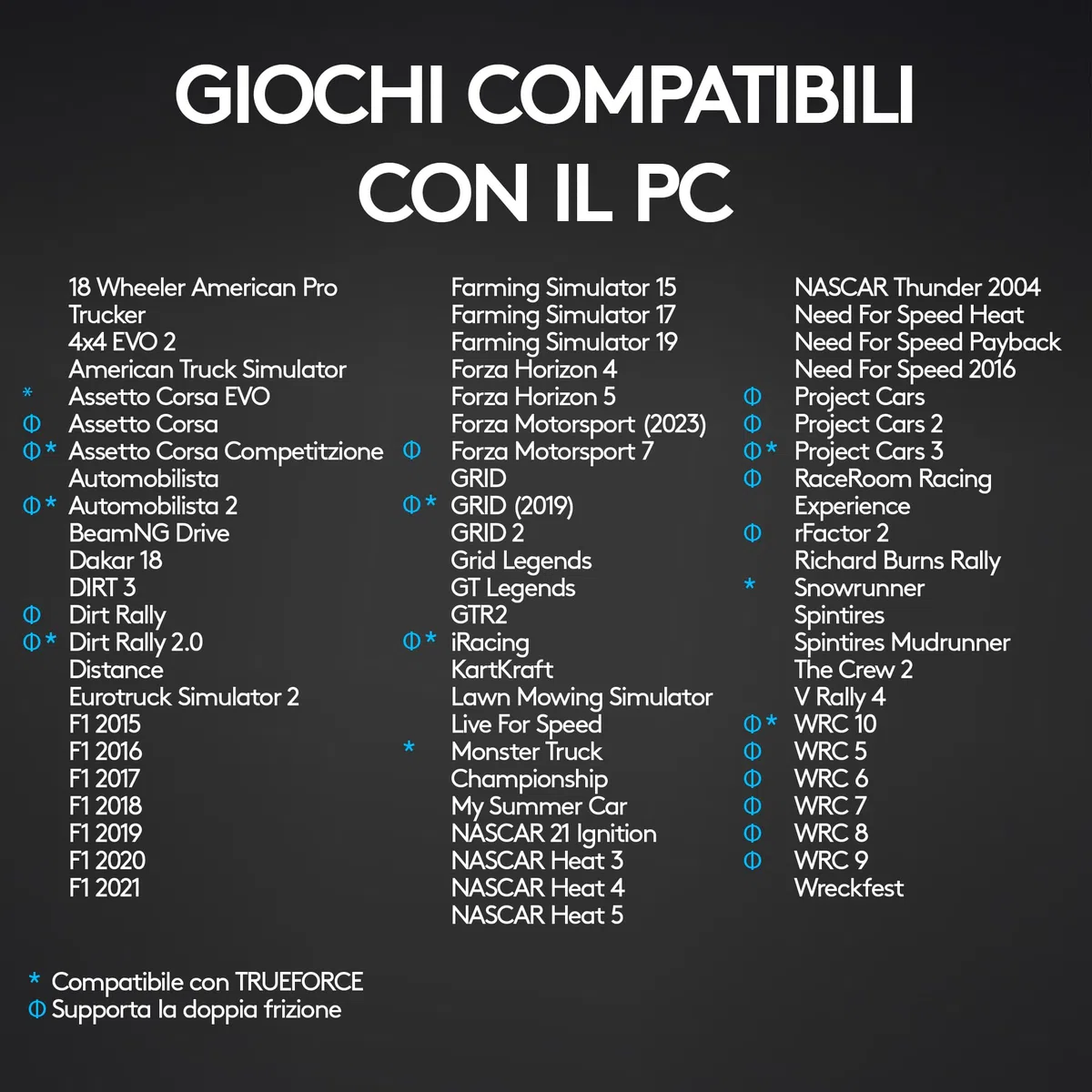 Logitech G G923 volante da corsa pedali ritorno di forza TRUEFORCE 1000 Hz design reattivo doppia frizione per PS5 PS4 PC Mac Nero
