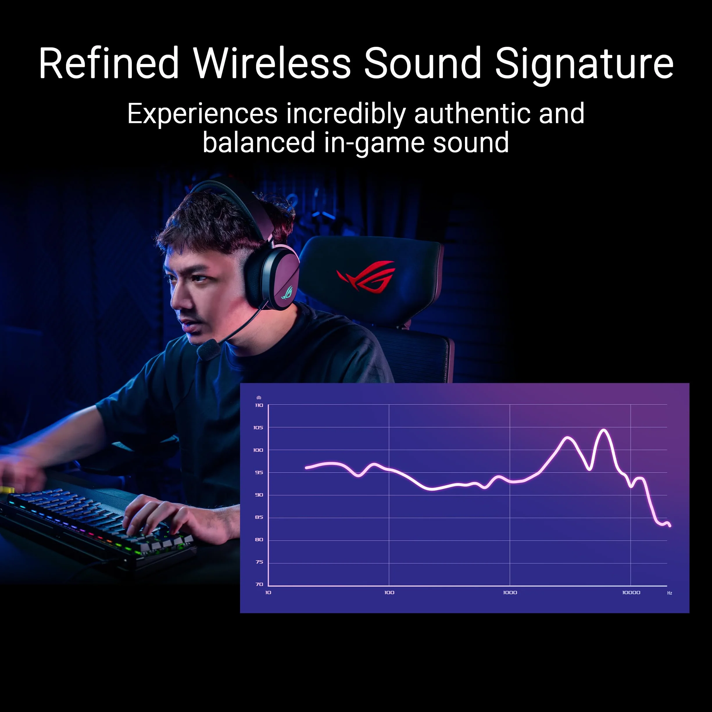ASUS ROG Pelta, Cuffie da Gaming Senza Fili, Connessione 2.4GHz e Bluetooth, Audio Ampio, Autentico e Preciso, Driver Placcati in Titanio da 50mm, Per PC, Mac, PS, Switch, Android, Nere