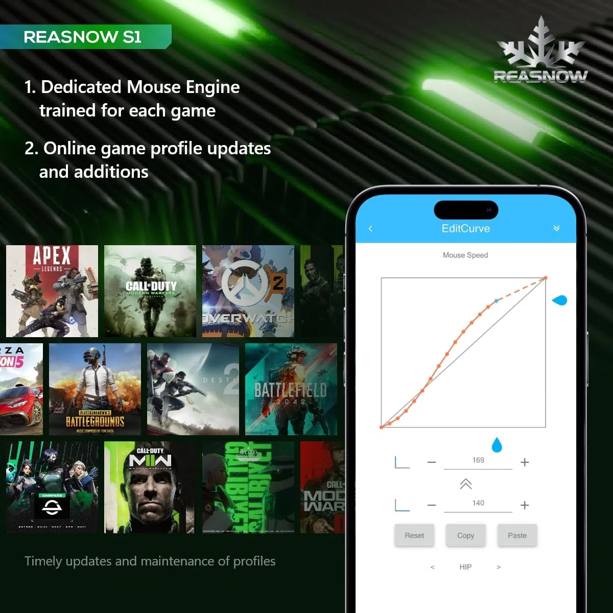 ReaSnow Cross Hair S1 Converter per PS4 Pro, Xbox One, Switch