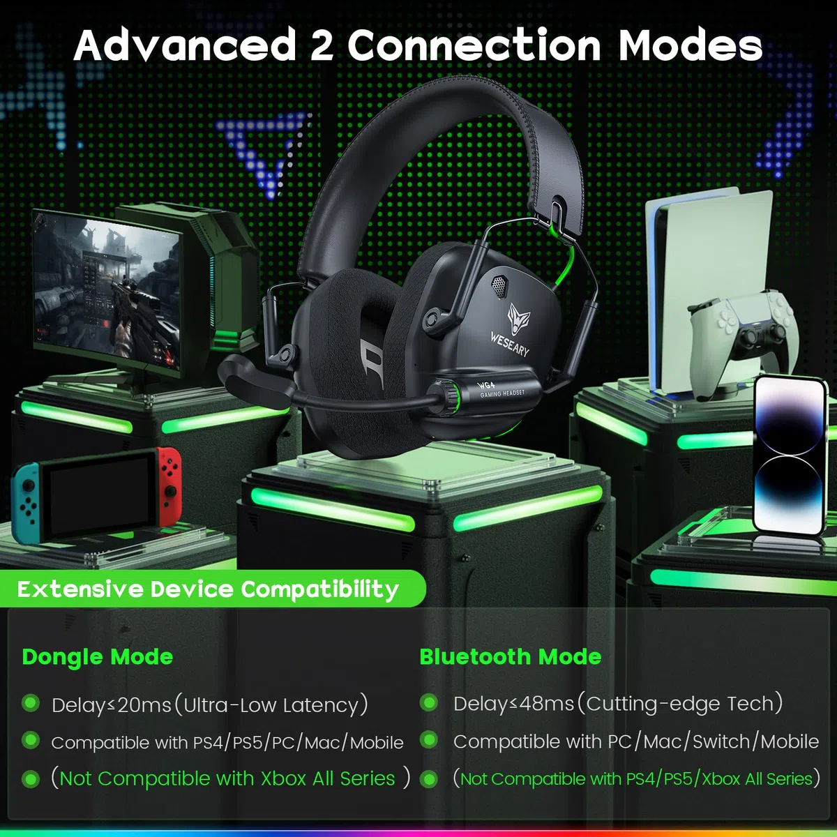 WESEARY WG4 Cuffie Gaming Wireless 2,4 GHz con Microfono per PS5 PS4 PC Switch Mac Mobile Stereo Bluetooth Over Ear LED Batteria 45 Ore