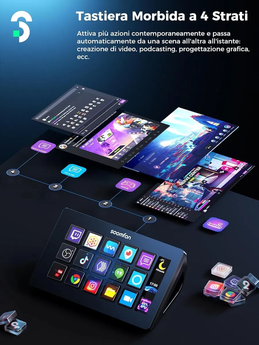 SOOMFON Stream Controller Deck V.2024, 15 Macro Pulsanti LCD Personalizzabili per OBS, Twitch, YouTube, Live-Streaming