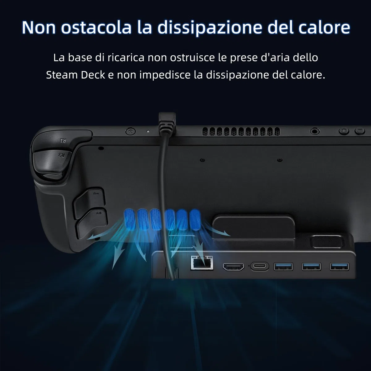 6 in 1 Steam Deck Docking Station, Caricatore con HDMI 2.0 4K@60Hz/Gigabit Ethernet/Ricarica Rapida PD 100W/3 Porta USB 3.0 per Steam Deck/Nintendo Switch/Switch OLED/ROG ALLY/Legion go/MSI Claw