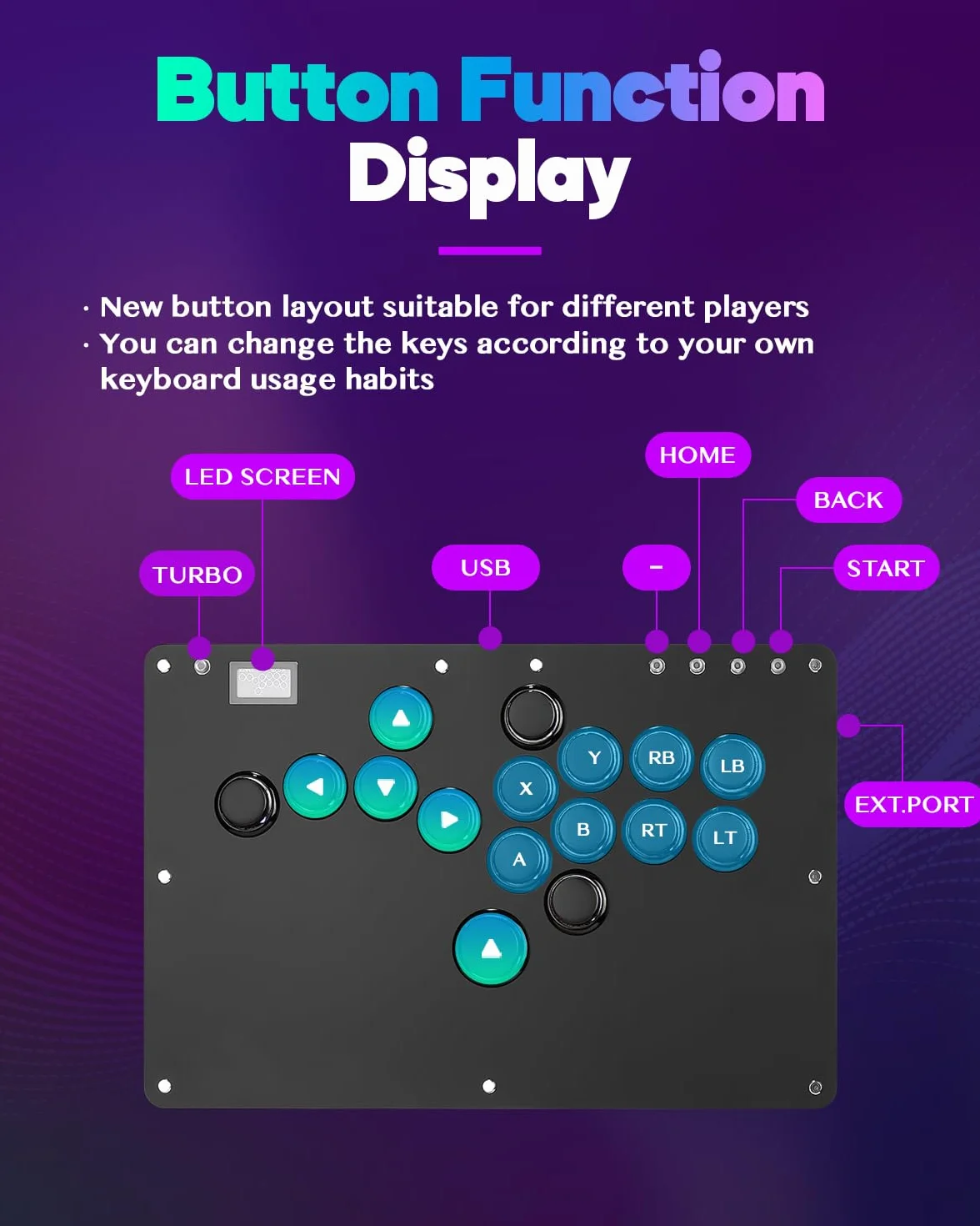 Sehawei Arcade Stick R16 Controller Arcade a 16 tasti per PC/Ps3/Ps4/Switch/Steam, Fight Stick per giochi di combattimento con funzioni RGB e Turbo personalizzate e Hot Swap Nero