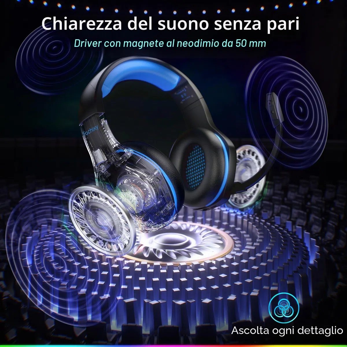 Fachixy FC100 Cuffie Gaming Wireless 2,4G con Microfono per PS5 PS4 PC Switch Mac, Surround Sound LED, 50h Batteria
