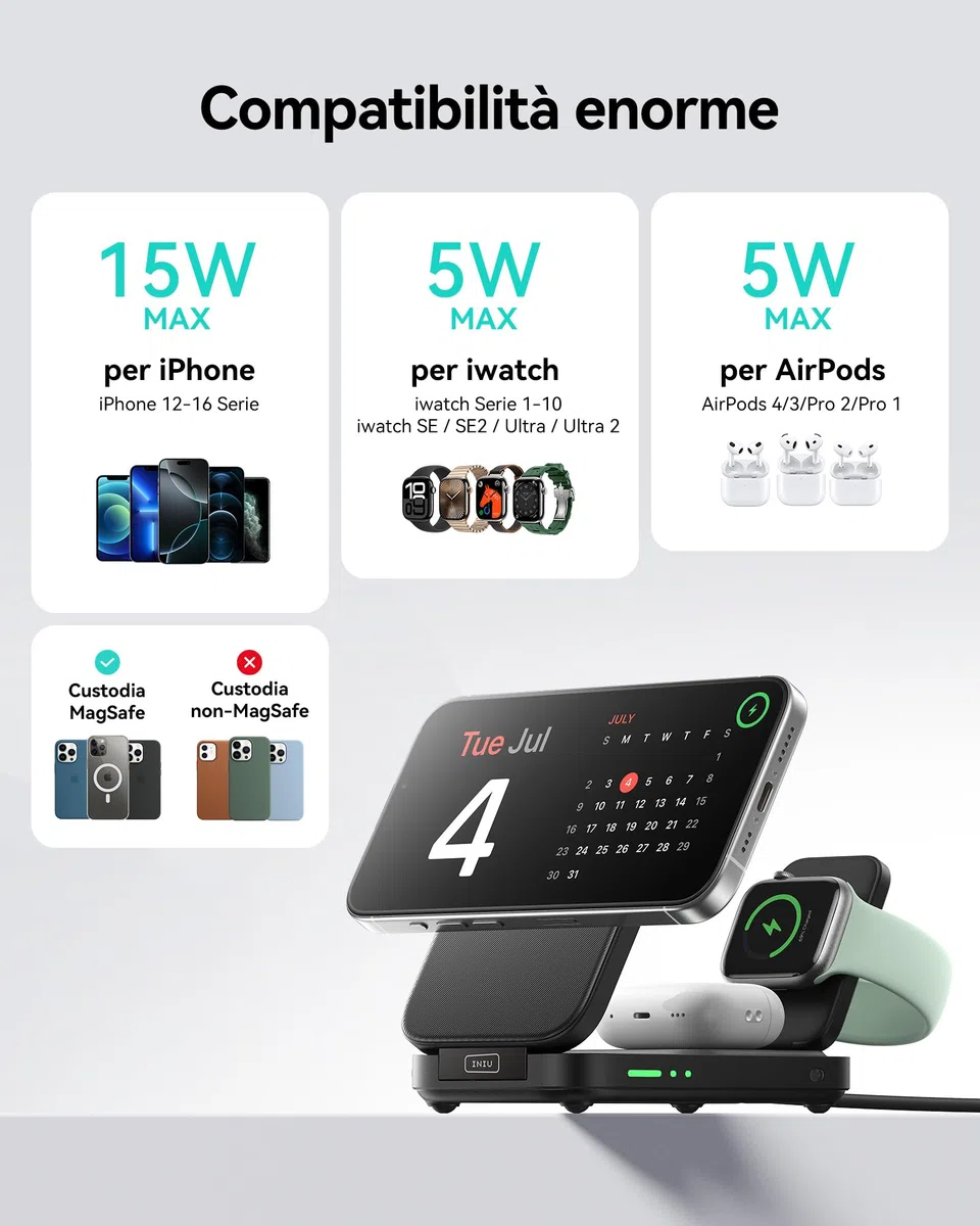 INIU Caricatore Wireless 3 in 1, 15W Certificato Qi2 Stazione di Ricarica Magnetica Pieghevole da Viaggio, Caricabatterie con MagSafe per iPhone 17/16/15/14/13/12 Serie, Apple Watch, AirPods Pro/4/3/2