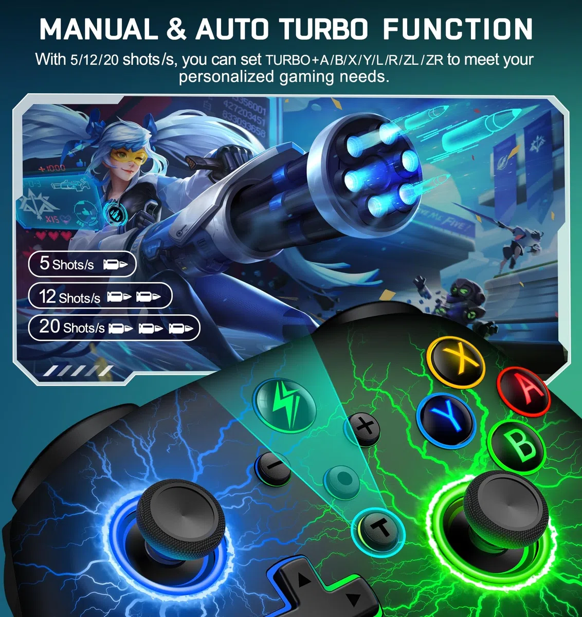 Controller per Switch Compatibile con Switch 2/Switch/Lite/OLED,Android/IOS/PC,1000mAh Controller Bluetooth con 6 Assi/Programmazione/Doppia Vibrazione/Turbo/Luce LED Regolabile/Risveglio/Screenshot