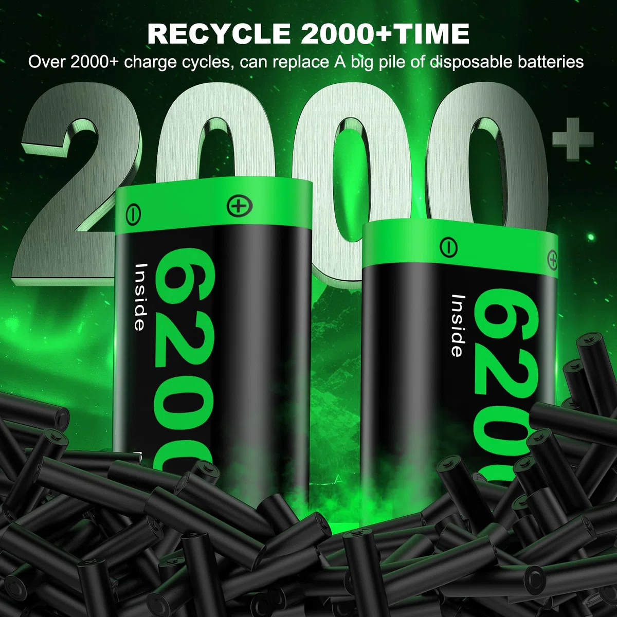 HELLCOOL Batteria per controller Xbox, 2 batterie ricaricabili da 6200 mWh con dock di ricarica Xbox/Cool RGB/cavo di ricarica, caricabatterie per Xbox Series X|S, Xbox One/Elite/S|X