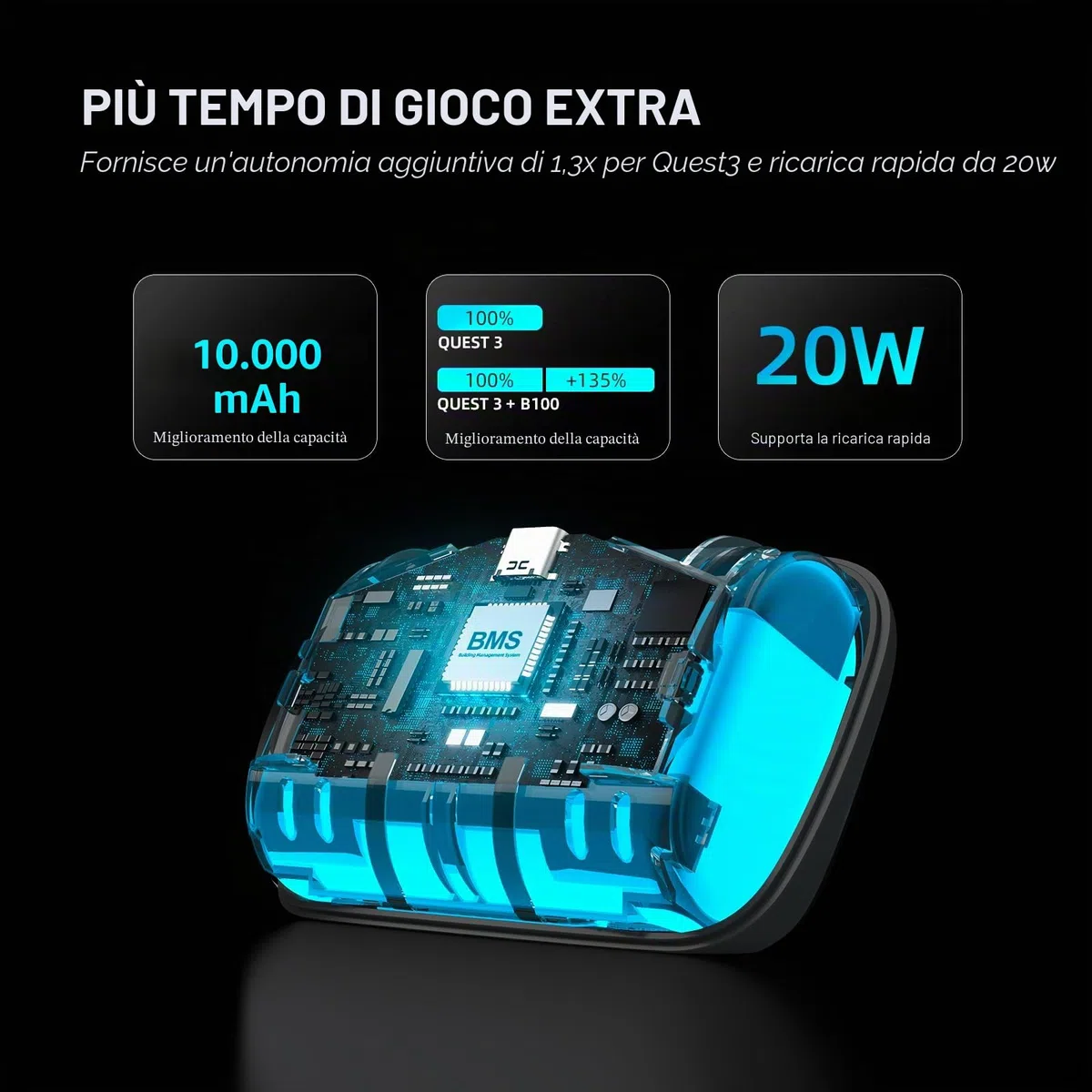 BOBOVR B100 Batteria per S3 Pro 10000mAh Hot-Swap Accessori Connettori Magnetici Doppia Alimentazione