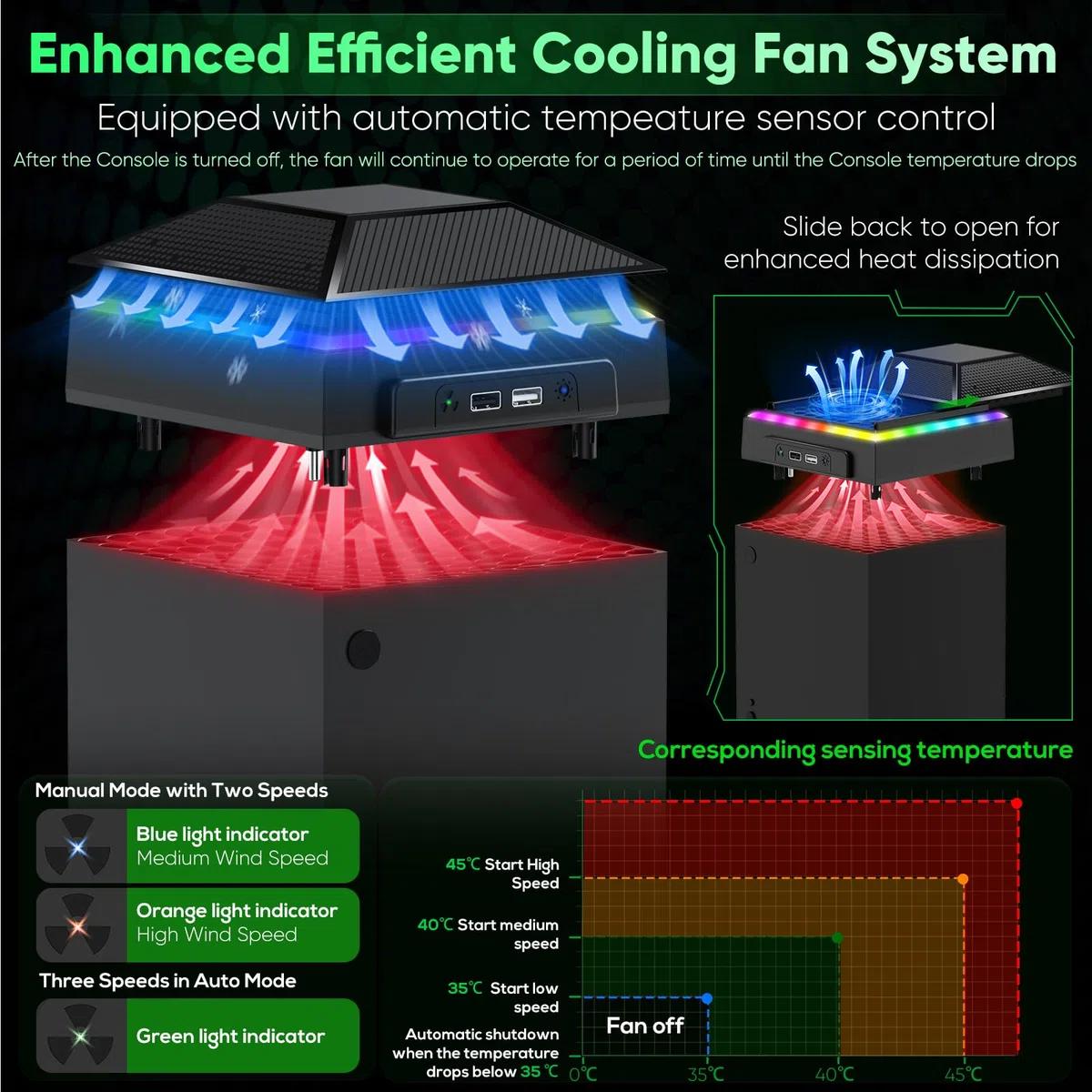 Gorixer AI Control Ventola di Raffreddamento Aggiornata per Xbox Series X con Filtro Antipolvere e Luci RGB