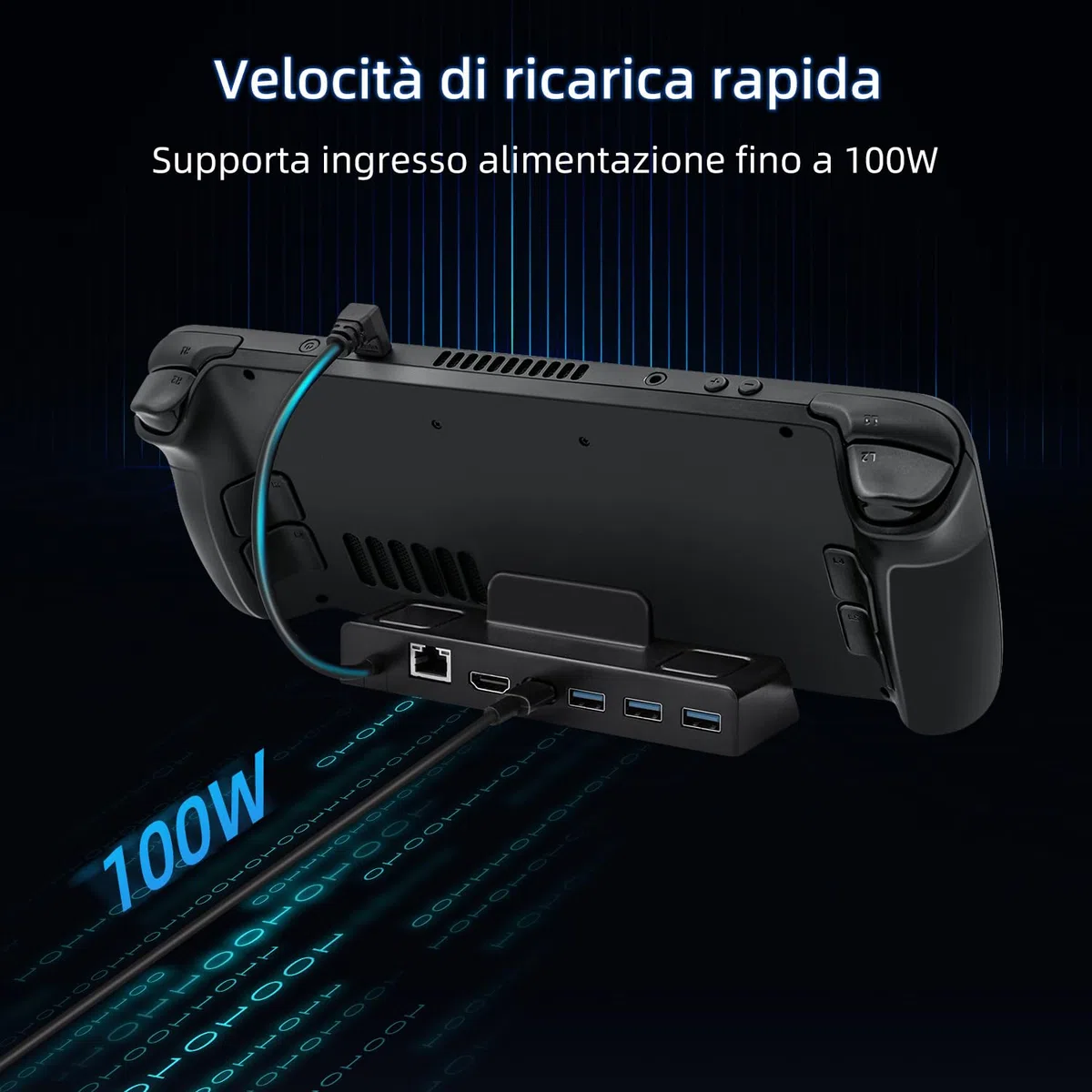 6 in 1 Steam Deck Docking Station, Caricatore con HDMI 2.0 4K@60Hz/Gigabit Ethernet/Ricarica Rapida PD 100W/3 Porta USB 3.0 per Steam Deck/Nintendo Switch/Switch OLED/ROG ALLY/Legion go/MSI Claw