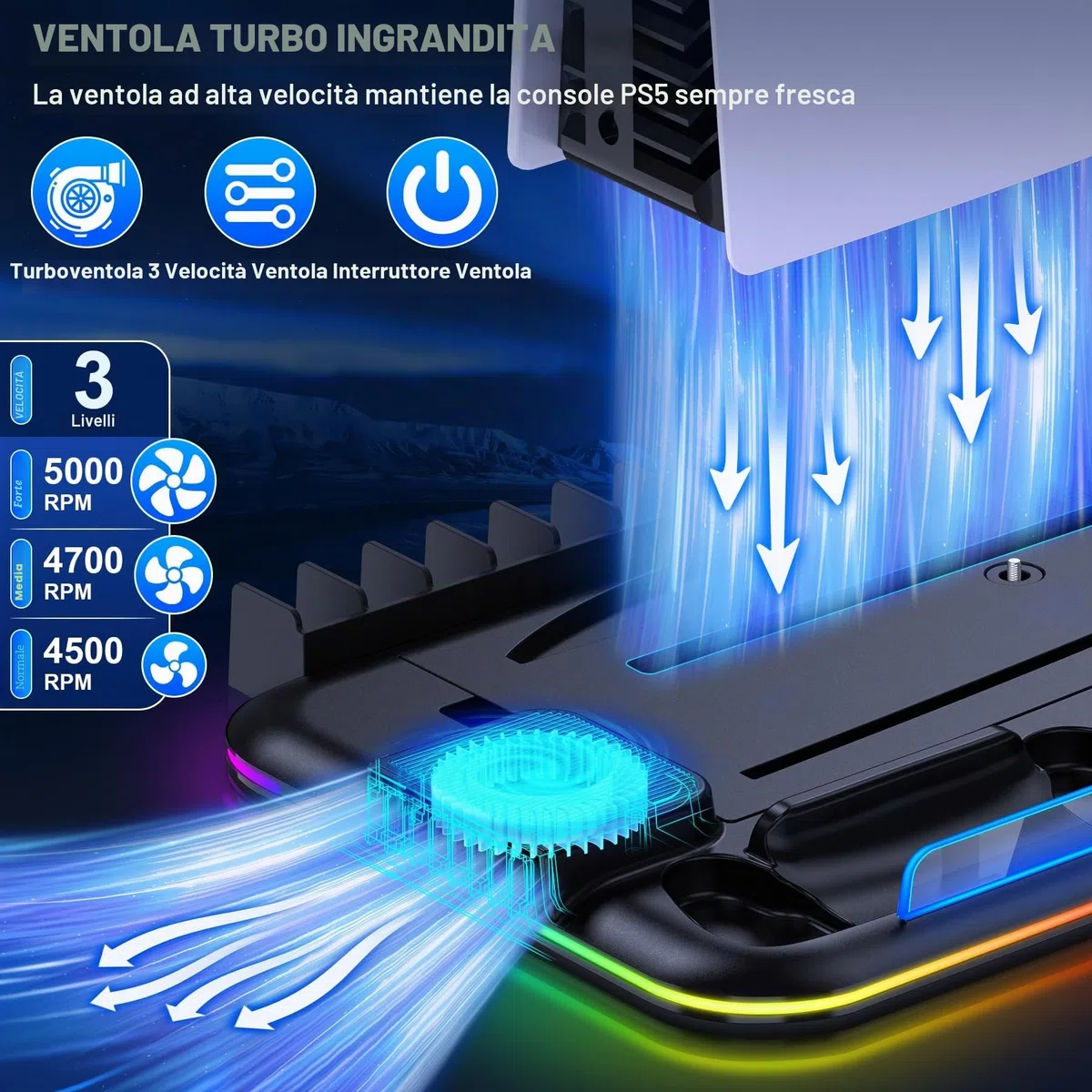 HELLCOOL Base PS5 Slim, Supporto con Ventola di Raffreddamento/Luci RGB/Doppio Ricarica Controller/Supporto per Cuffie/15 Slot di Gioco, Stand per PS5 Disc/Digital Edition