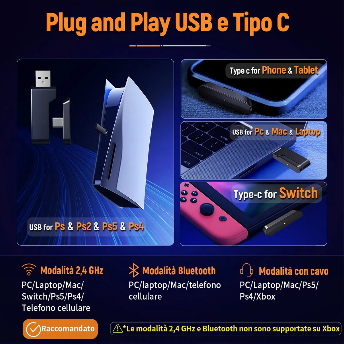 Cuffie Gaming Wireless Ozeino 2,4GHz+Bluetooth 5.3 per PC/PS5/PS4, Microfono 7.1, Bassa Latenza, 30+ Ore