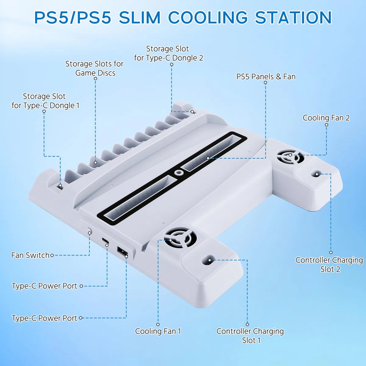 PS5/PS5 Slim Supporto di Ricarica con Ventola di 3 VelocitàRaffreddament per PS5/PS5 Slim, Supporto di Ricarica Controller PS5 con 11 Slot per Schede di Gioco per PS5/PS5 Slim Digitale/Disco