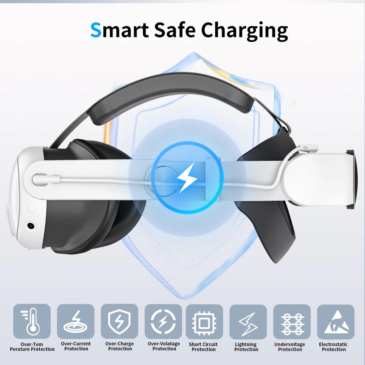 EVARY Elite - Cinghia per la testa per Meta Quest 3, batteria da 10000 mAh, accessori per realtà virtuale, durata 3-5 ore, ricarica rapida, fascia regolabile per il massimo comfort