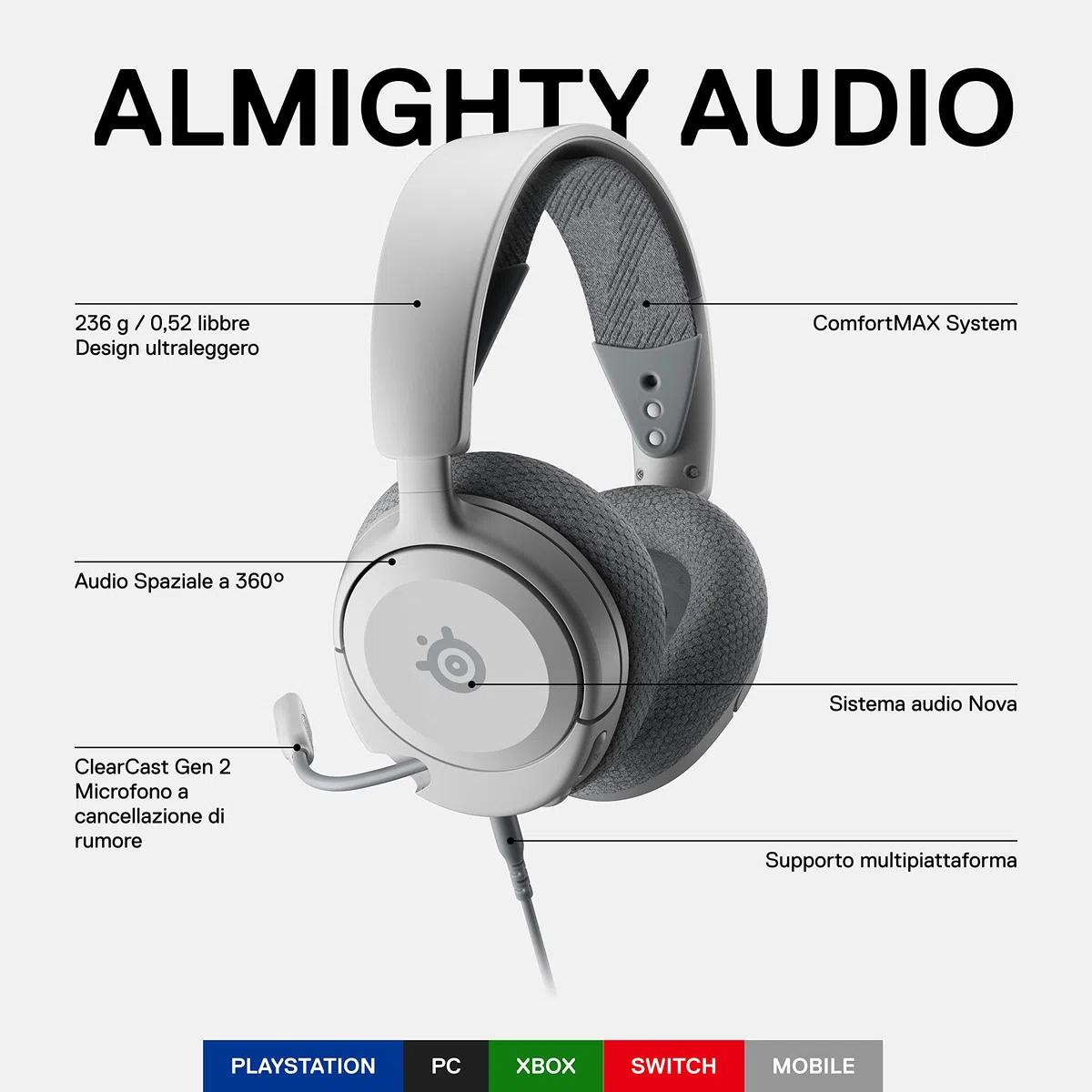 SteelSeries Arctis Nova 1P Cuffie da gaming multisistema Driver Hi-Fi Audio spaziale 360° Memory Foam Bianco