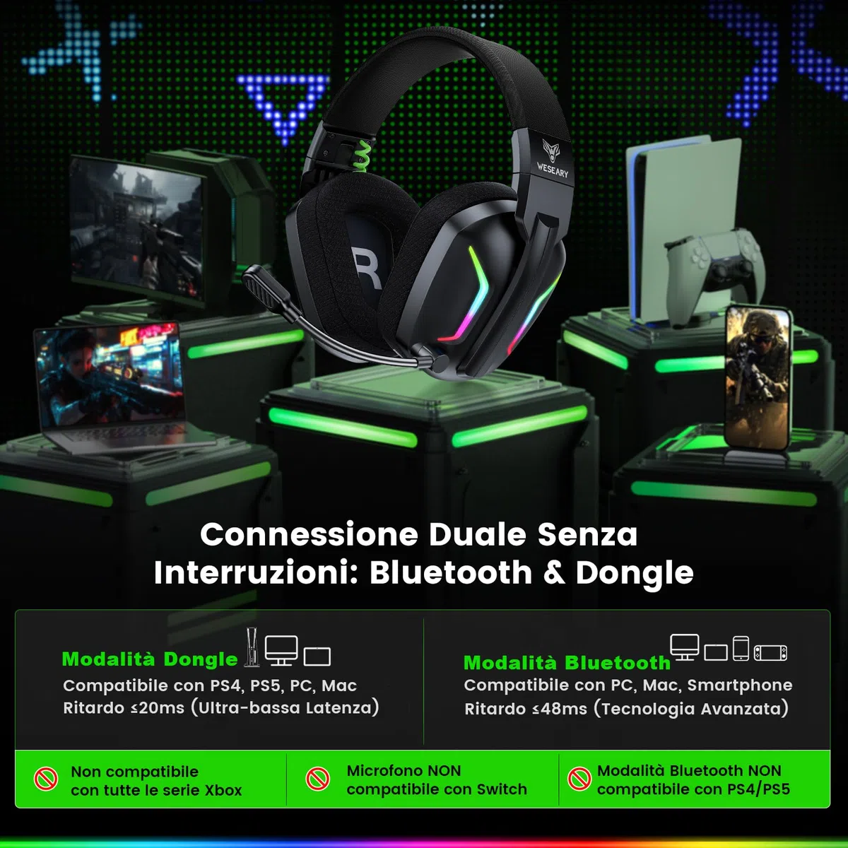WESEARY WG1 Cuffie Gaming Wireless, 2,4 GHz Cuffie Gaming con Microfono per PS5, PS4, PC, Switch, Mac, Mobile, Cuffie per PS5 con Stereo, Cuffie Bluetooth Over Ear con Luce LED, Batteria da 50 Ore