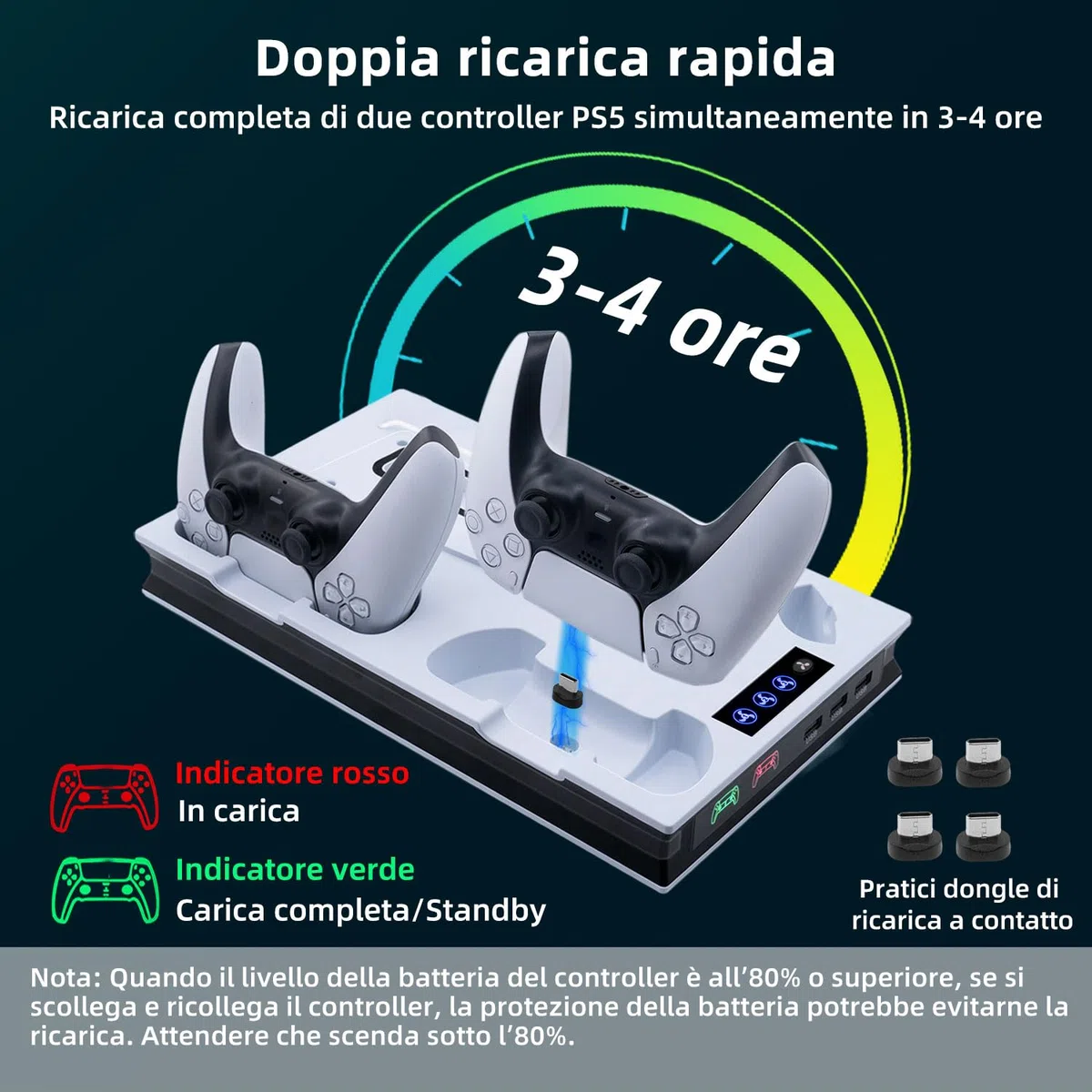 Supporto Verticale di Raffreddamento per PS5/PS5 Pro/PS5 Slim Stazione di Ricarica per Controller Doppi con 3 Livelli di Ventola/Supporto per Cuffie per PS5/PS5 Slim UHD/Digital Edition