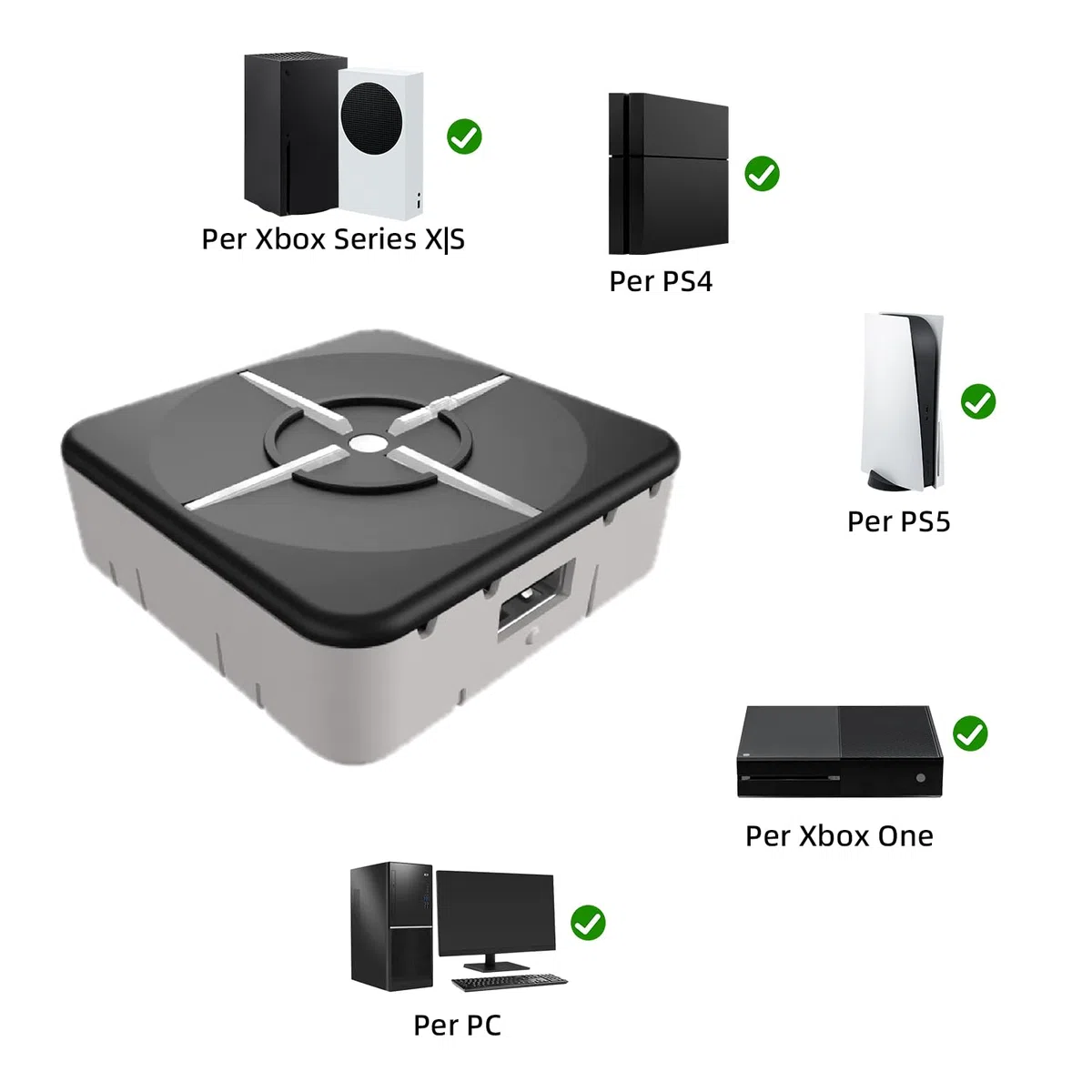XIM Matrix Multi-Input Converter Adapter for Xbox Series X/S, PS5, Xbox One, PS4, PC