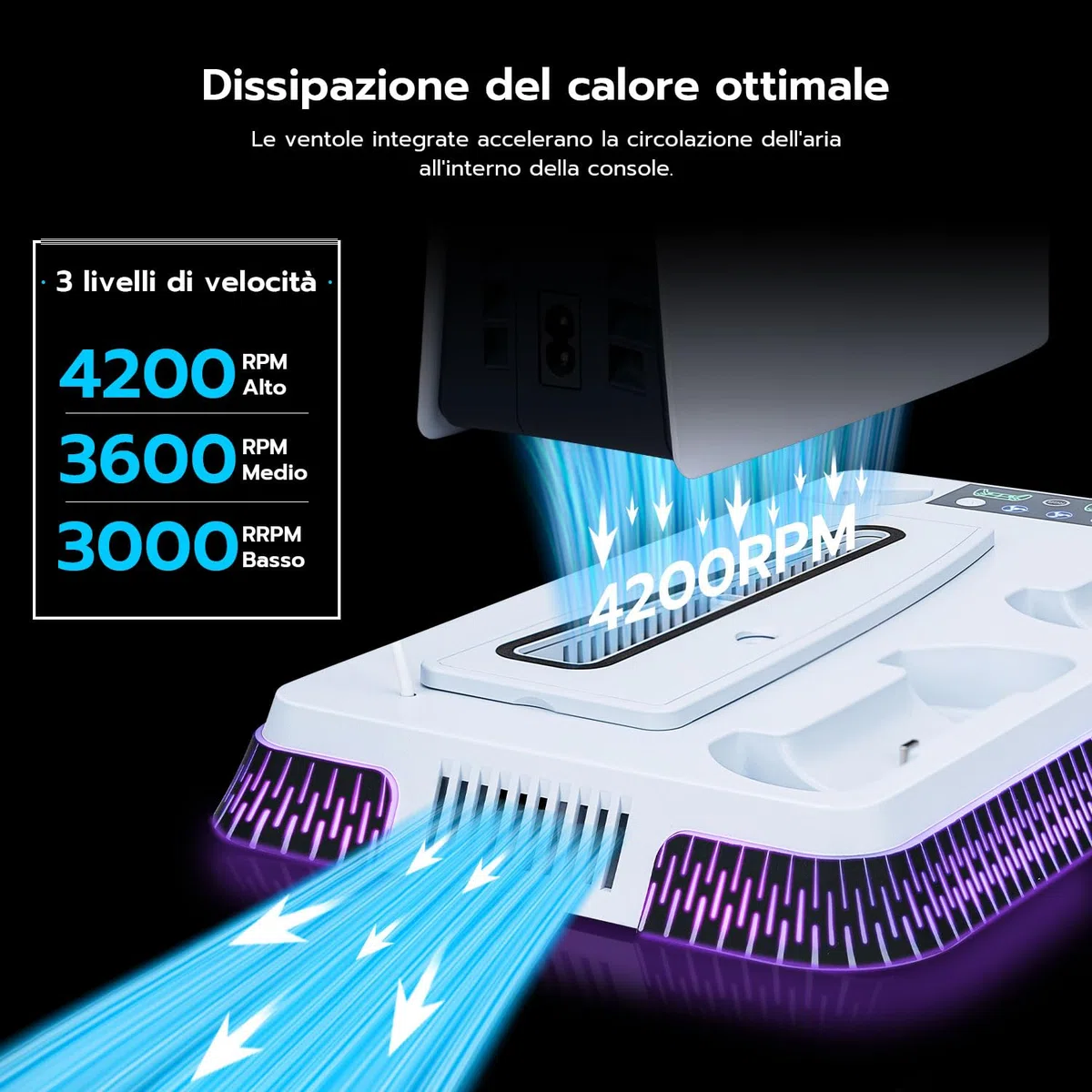 Wigearss Supporto Verticale Raffreddamento PS5/PS5 Slim/PS5 Pro con Doppio Caricatore Controller, Base di Ricarica Joystick PS5 con Ventola Raffreddamento, Illuminazione RGB per PS5/PS5 Slim/PS5 Pro