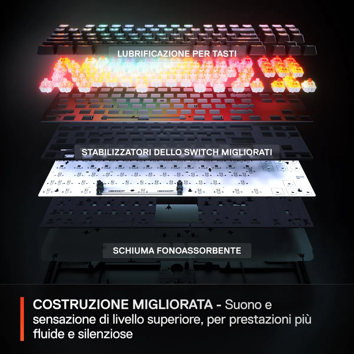 SteelSeries Apex Pro TKL Gen 3 Tastiera Meccanica Gaming HyperMagnetic OmniPoint 3.0 Switch Attuazione Regolabile Innesco Rapido Tocco Rapido SOCD OLED RGB USB-C UK QWERTY