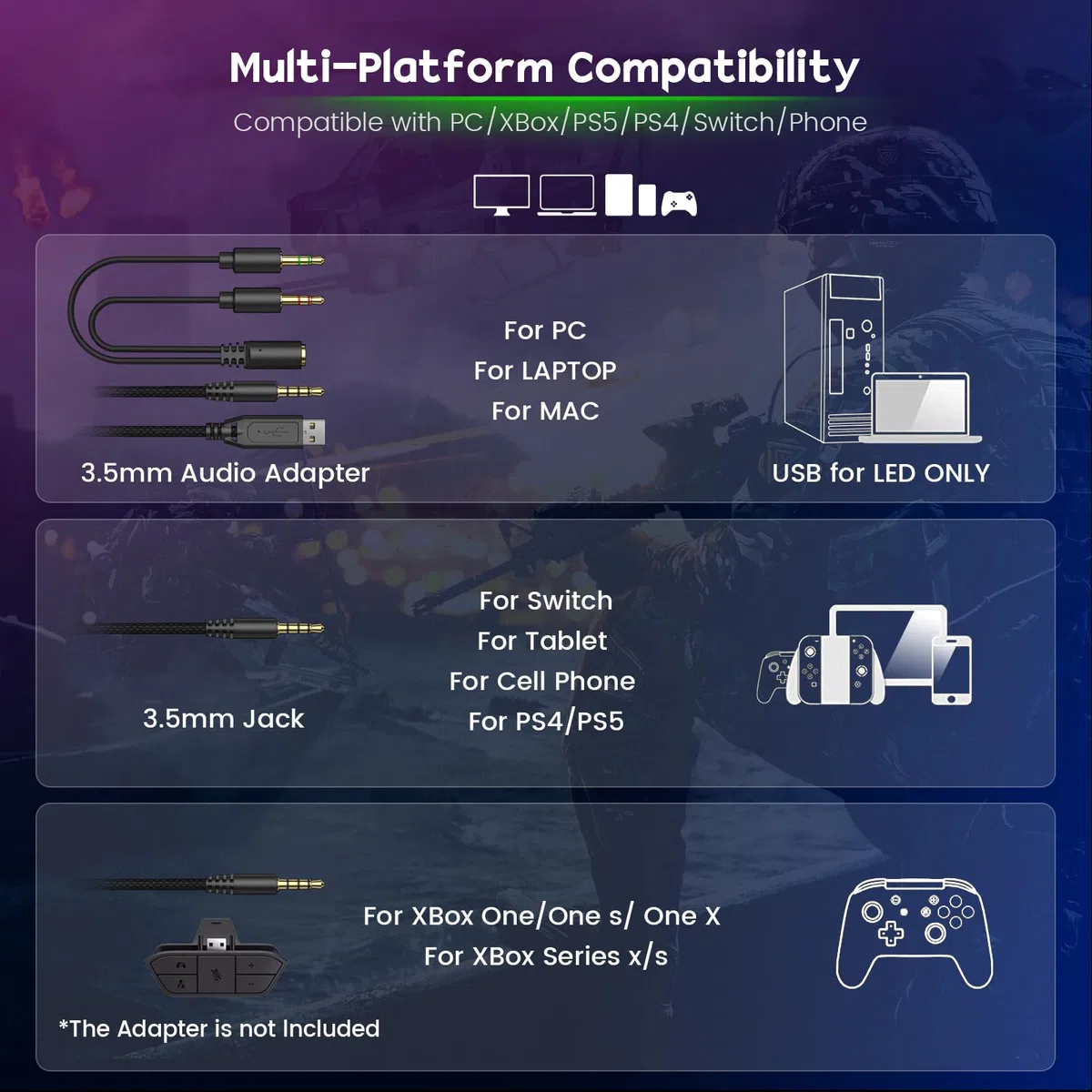 Cuffie da Gaming Over Ear con Cancellazione Rumore e Mic per PS4 PS5 PC Xbox One Switch, Memory Foam RGB 3.5mm