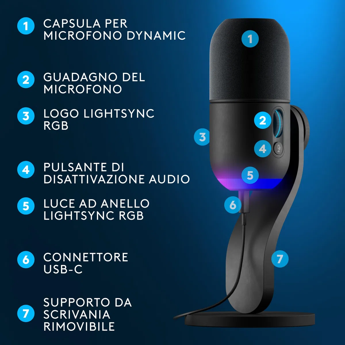 Logitech G Yeti GX Dynamic Microfono a condensatore RGB per gaming con LIGHTSYNC, microfono USB per streaming, supercardioide, Plug and Play USB per PC/Mac - Nero