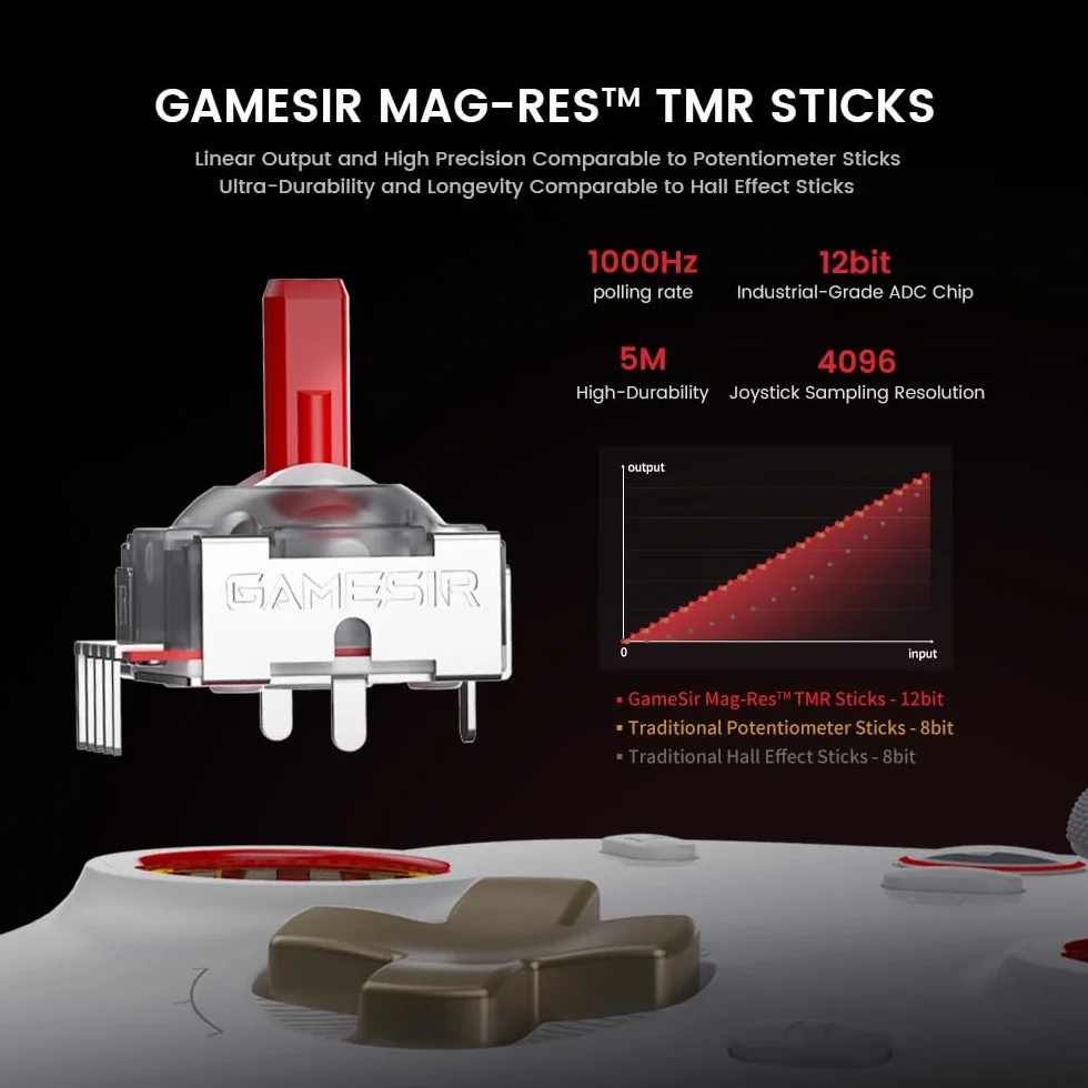 GameSir Cyclone 2 Controller PC Mag-Res TMR Sticks 1000Hz Hall Micro 2-in-1 Triggers RGB Charging Dock Nero