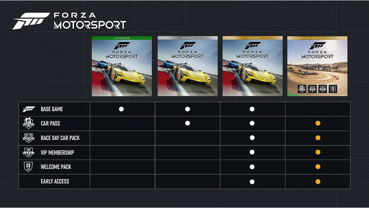 Forza Motorsport Premium Add-Ons Bundle Xbox Windows 10/11 Codice download